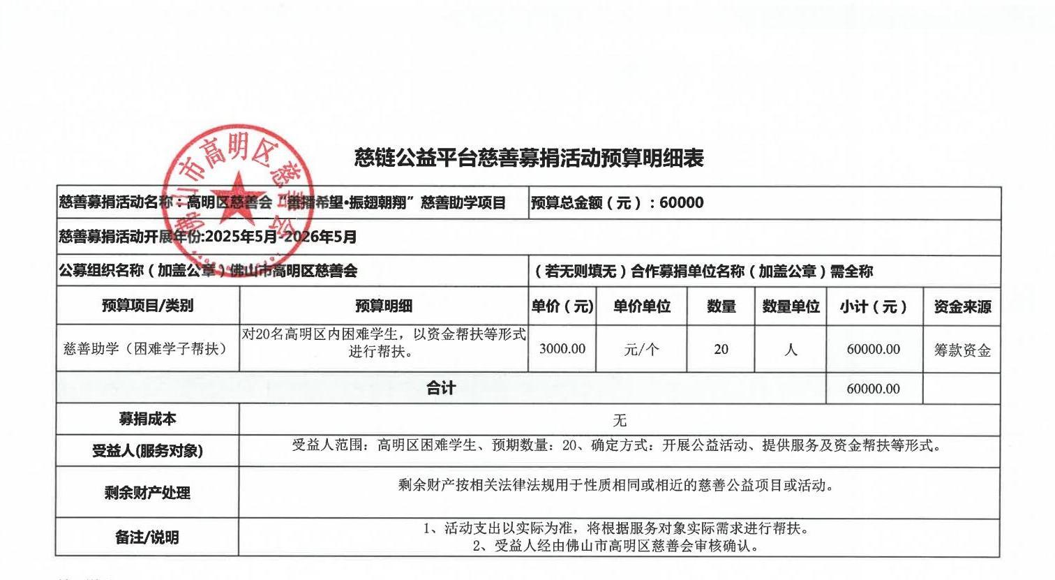1750670117473365.jpg 高明区慈善会“善播希望·振翅朝翔”慈善助学项目_00.jpg