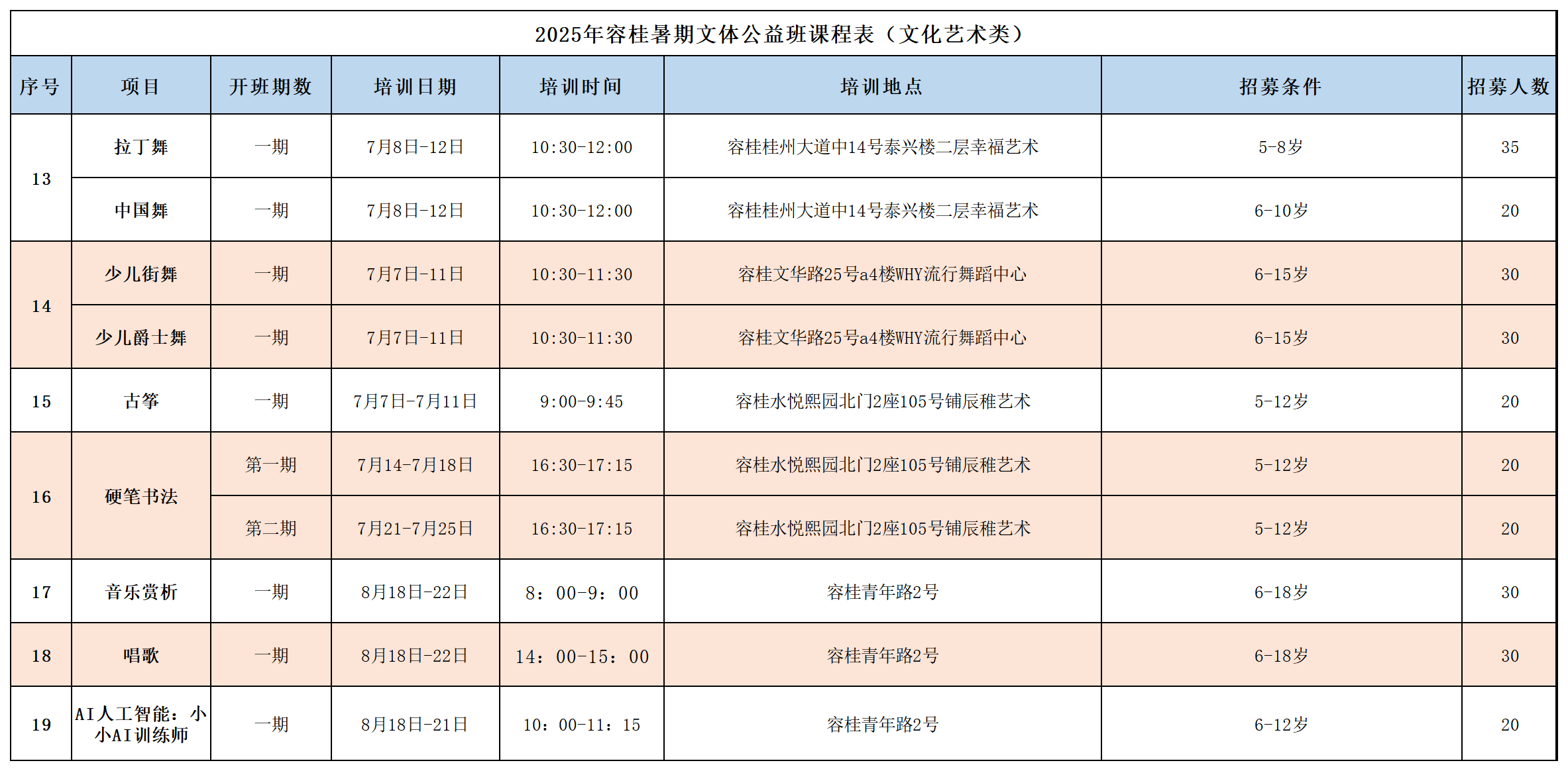 2025年容桂暑期体育公益班——四模块_文化1.png