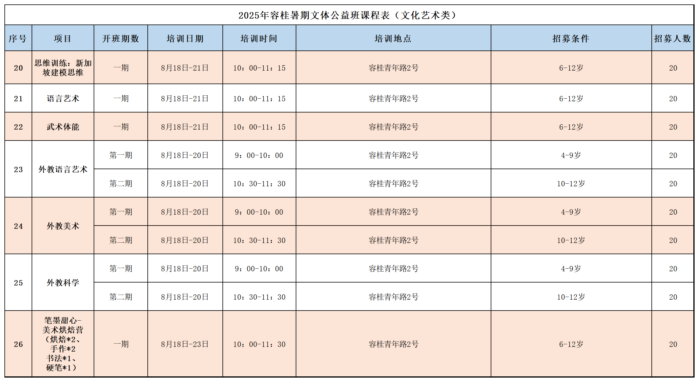 2025年容桂暑期体育公益班——四模块_文化2.png