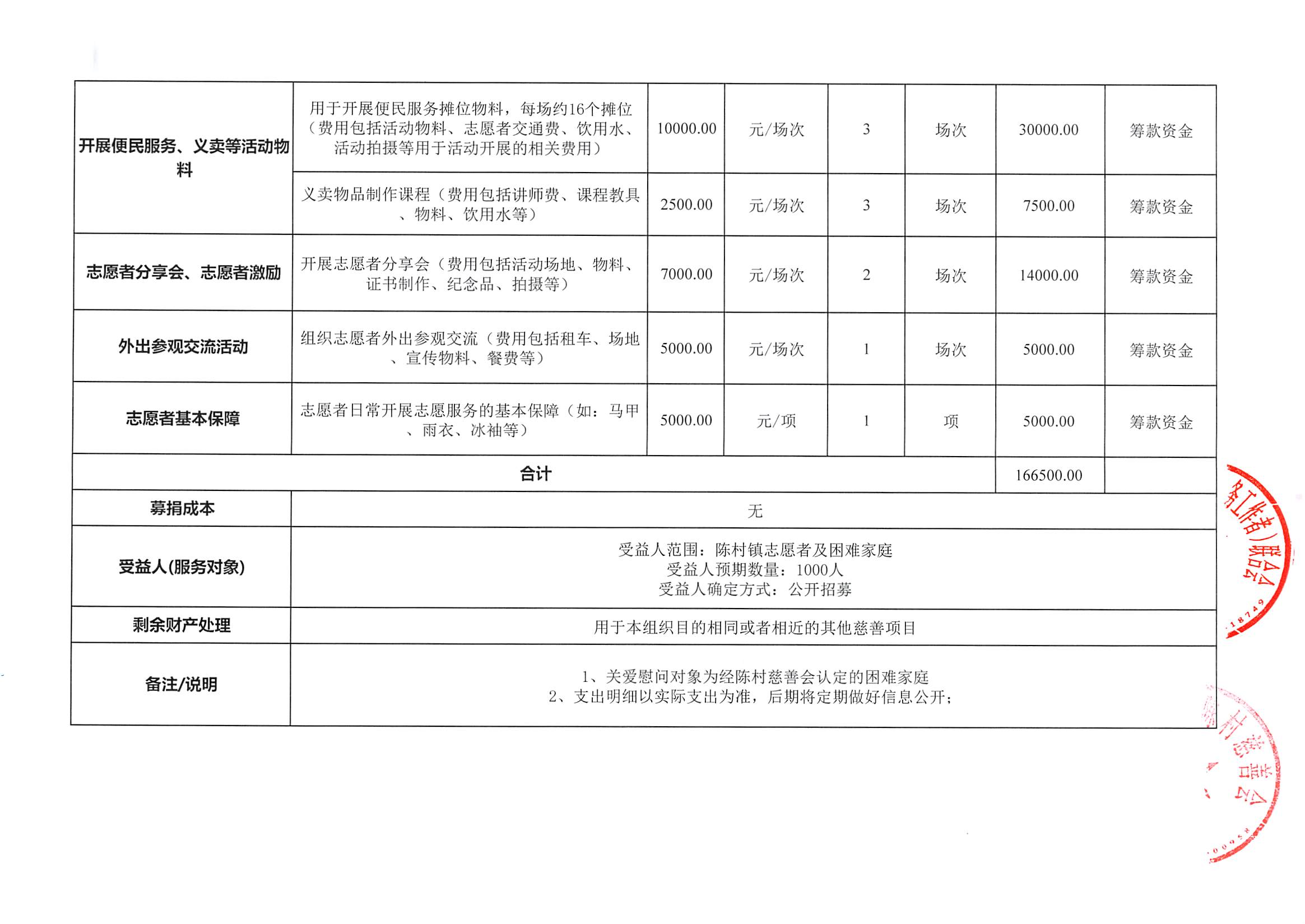 1752223719433581.png 志联项目_01.png
