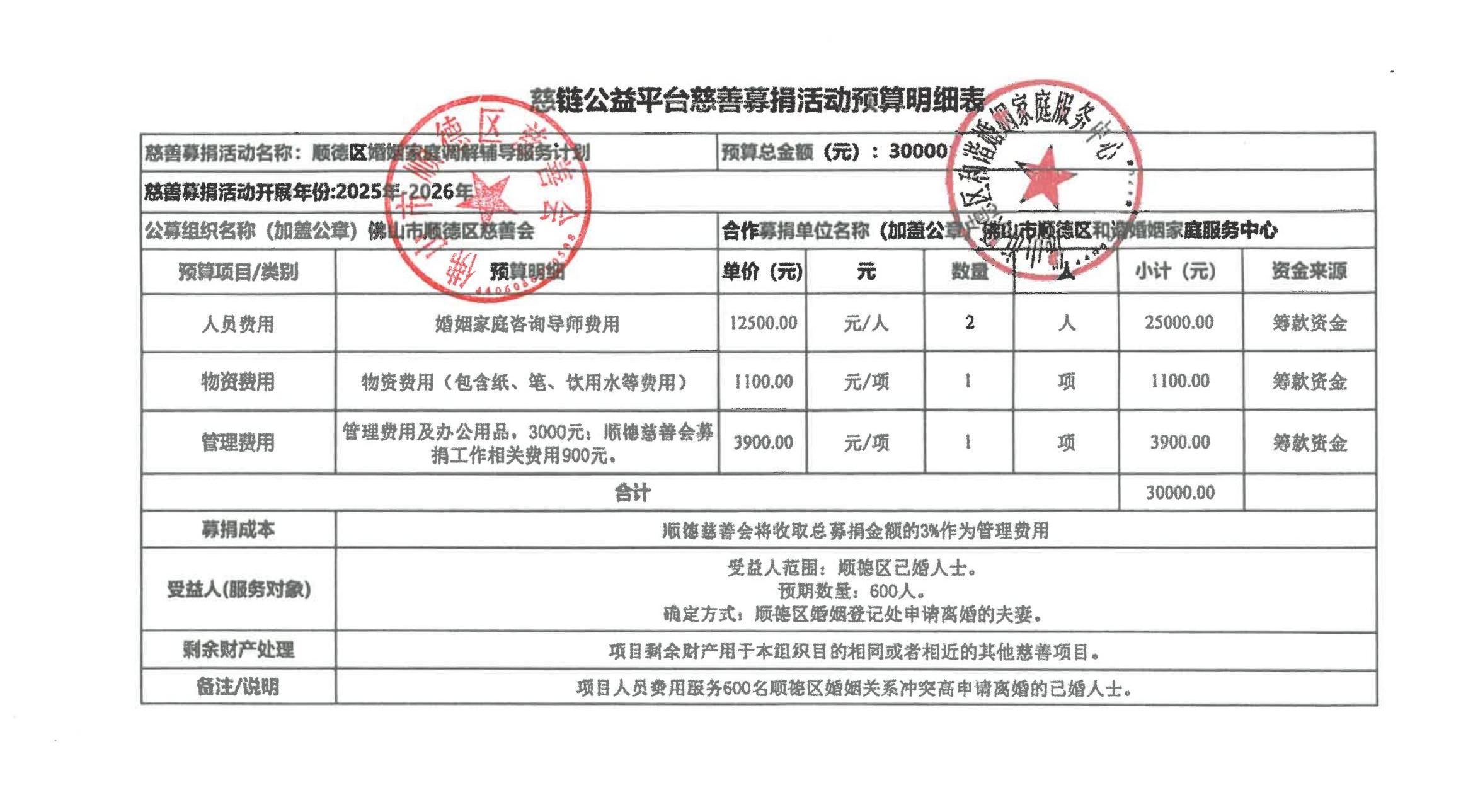 1752715185794859.jpg 婚姻家庭调解-活动预算明细表_00(1).jpg