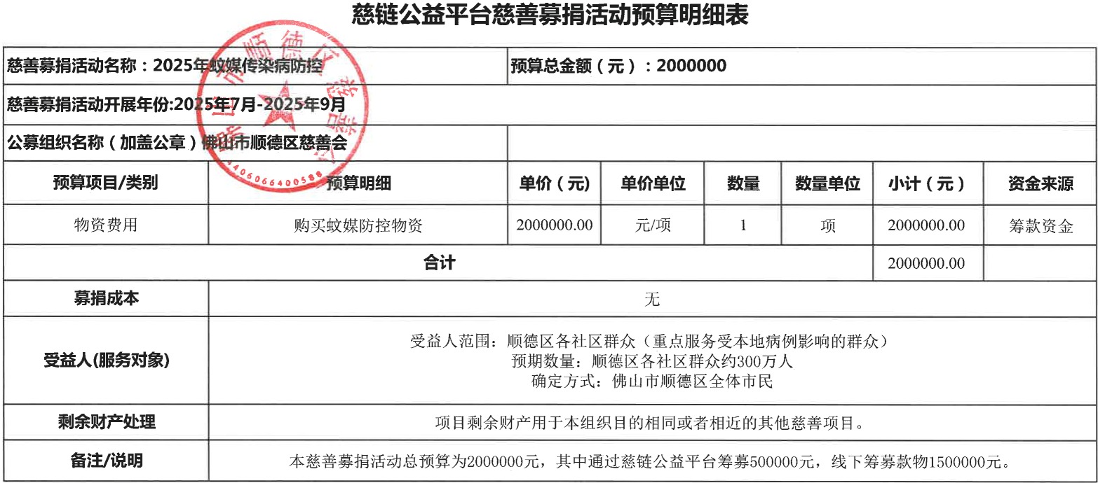 慈链公益平台慈善募捐活动预算明细表（蚊媒传染病防控）.jpg