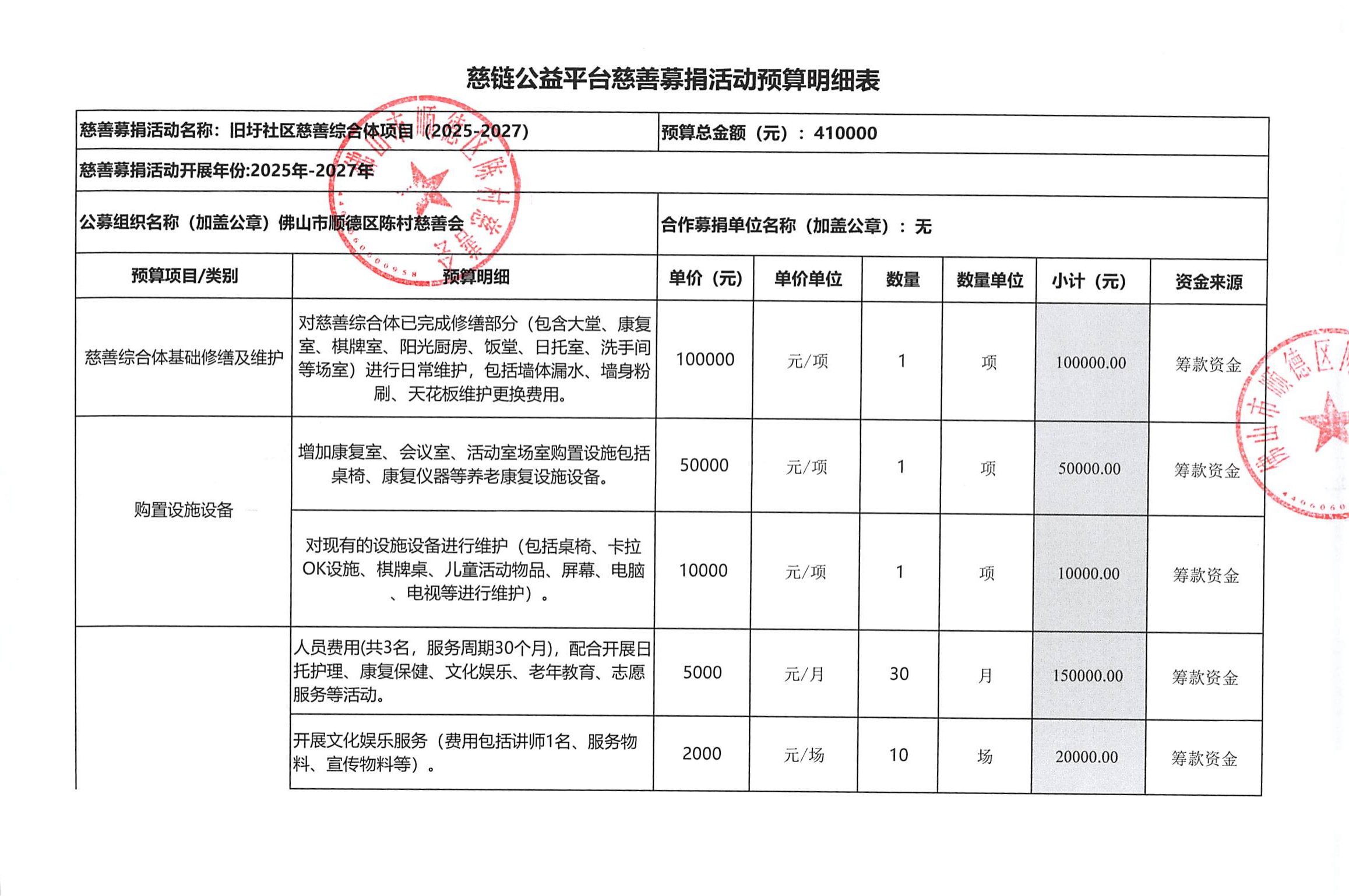 1753756211409797.png 旧圩社区慈善综合体项目(2025-2027)_00.png
