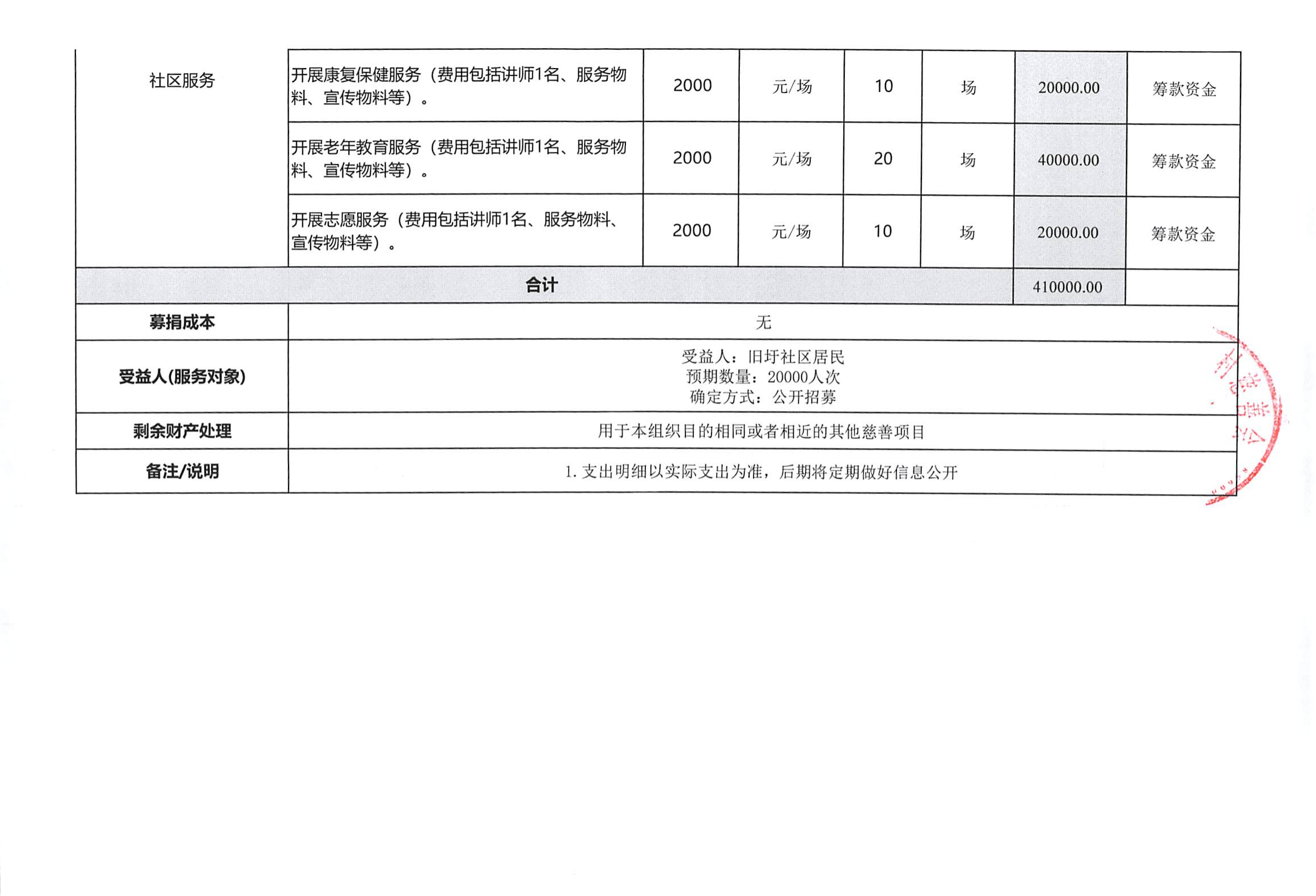 1753756214875840.png 旧圩社区慈善综合体项目(2025-2027)_01.png