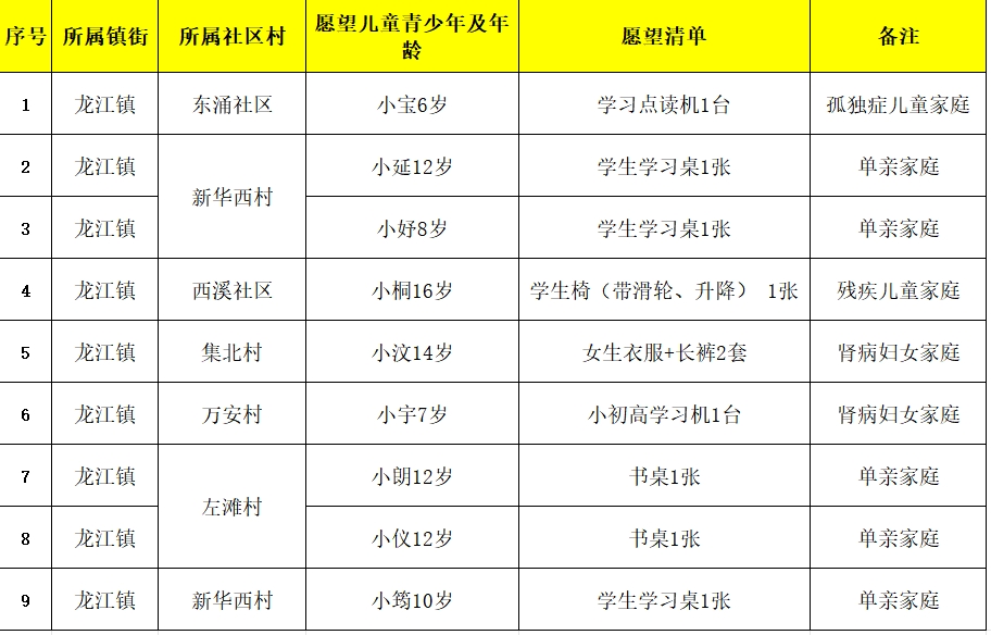 1753846173471101.png 微信截图_20250730112817.png