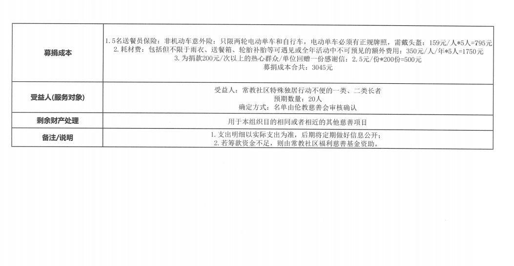 1754366605918672.png 微信图片_20250805120249.png