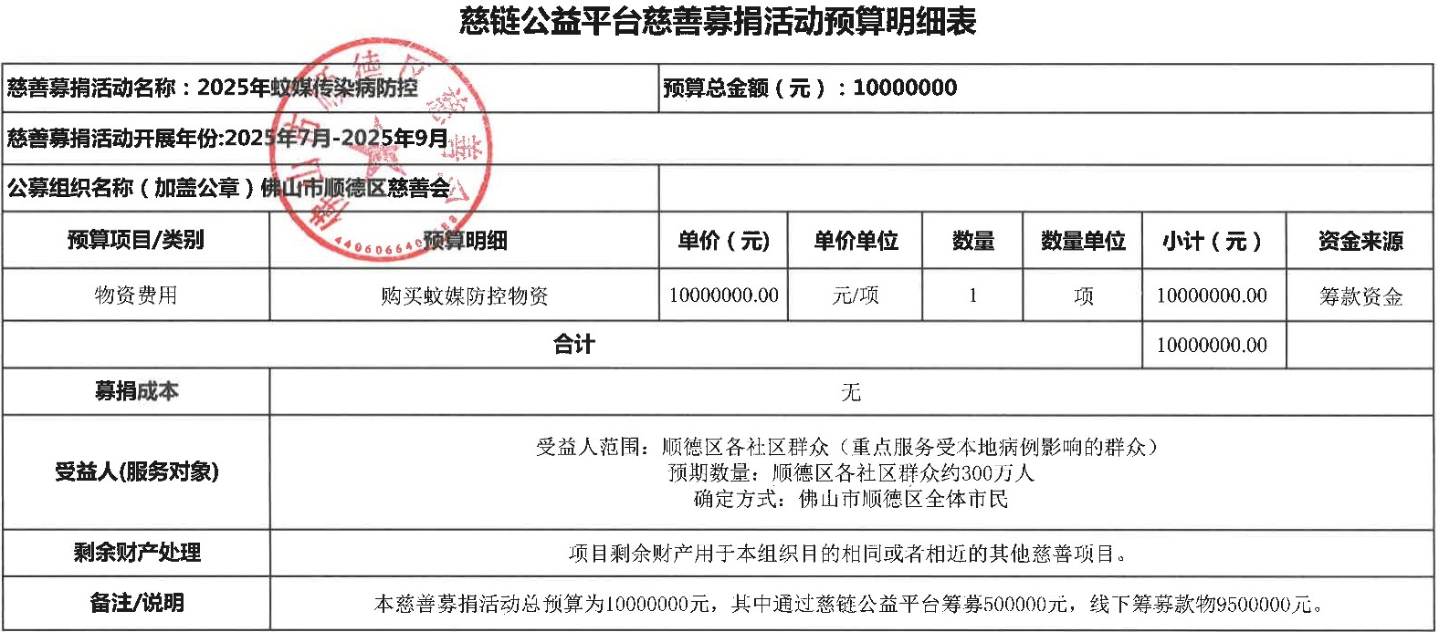1755586542532403.jpg 蚊媒项目变更.jpg