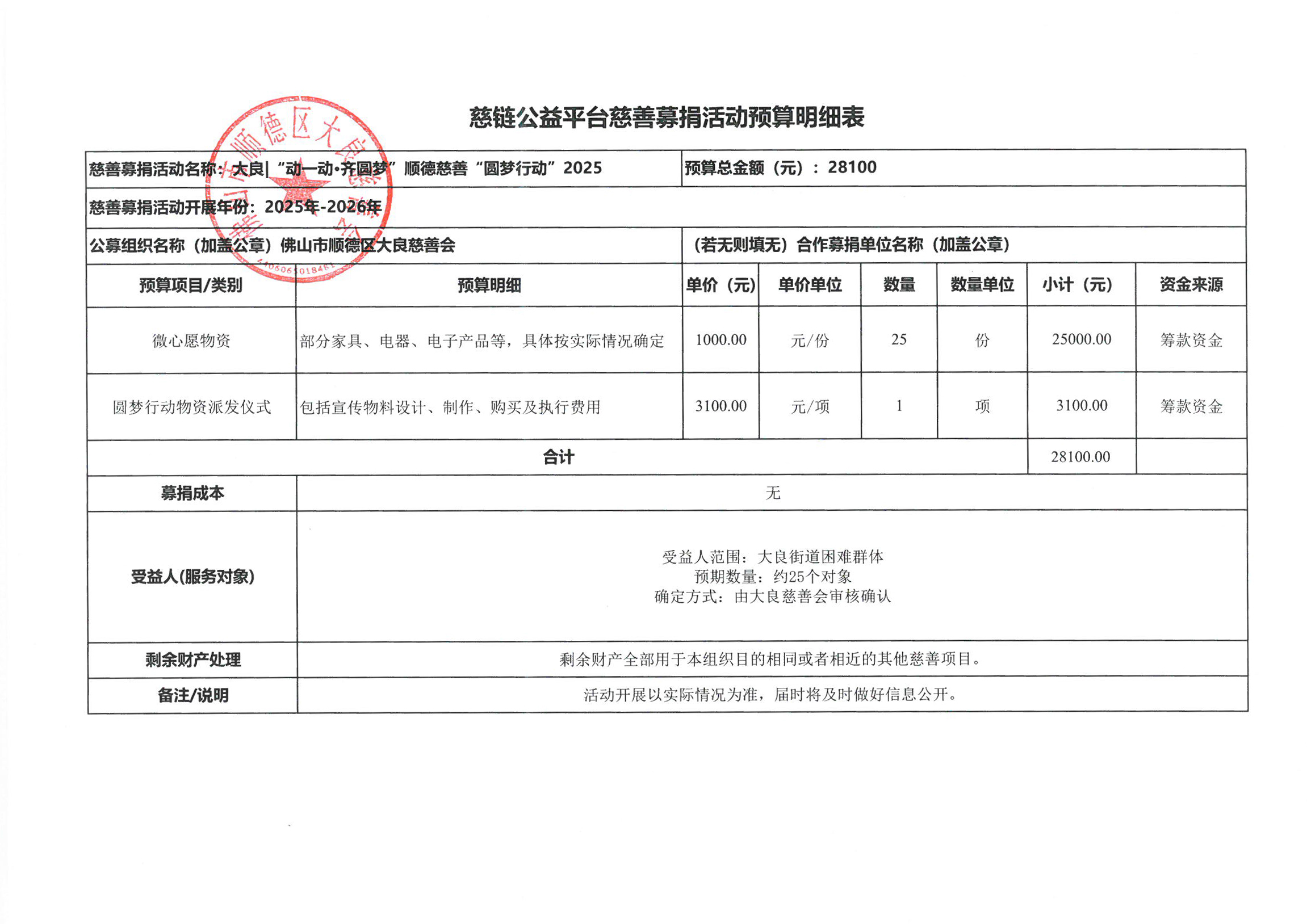 1757305578381360.jpg 【圆梦】慈链公益平台慈善募捐活动预算明细表.jpg