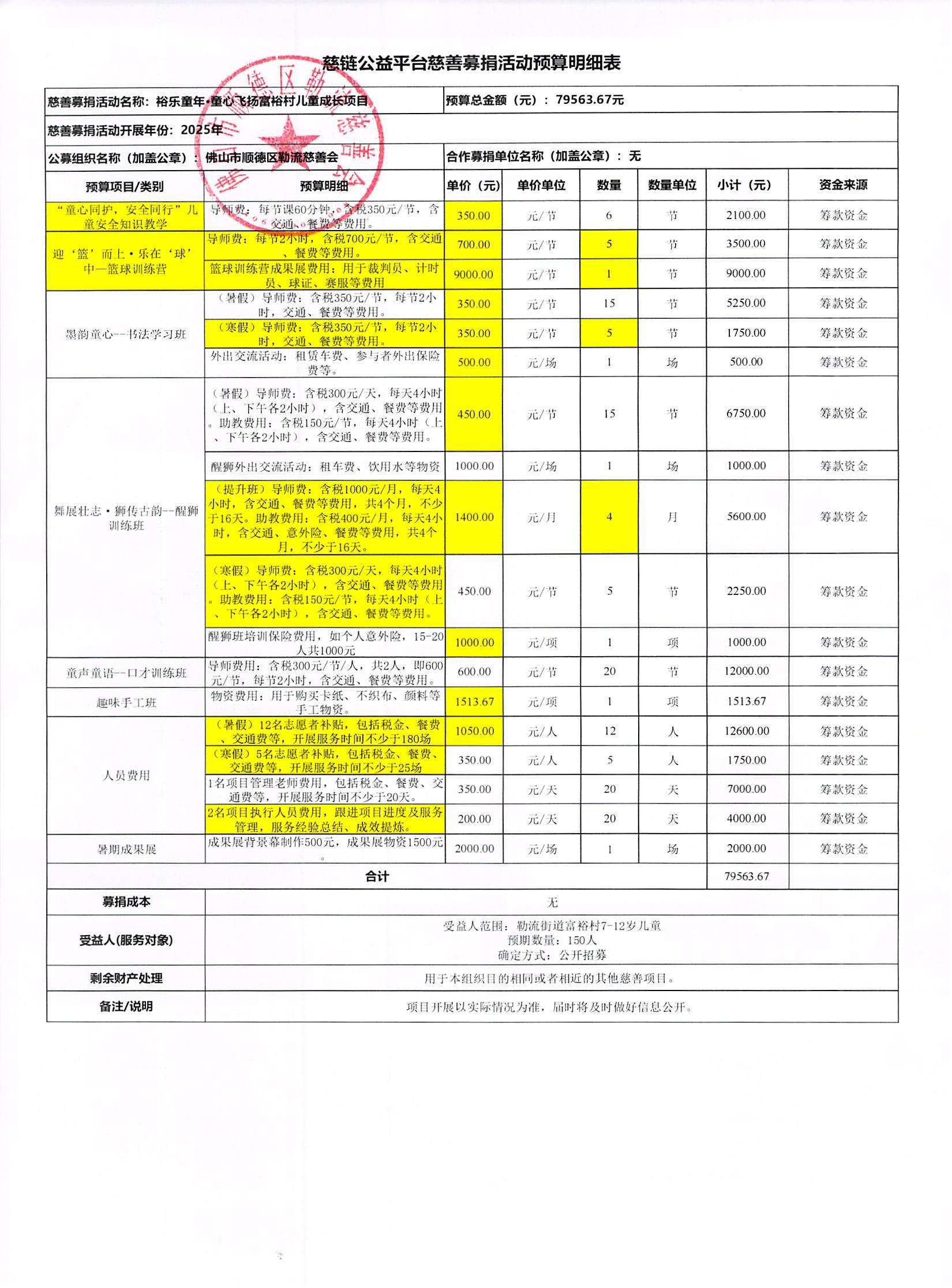 裕乐童年 童心飞扬富裕村儿童成长项目慈联公益平台预算明细表 2025.9.jpg