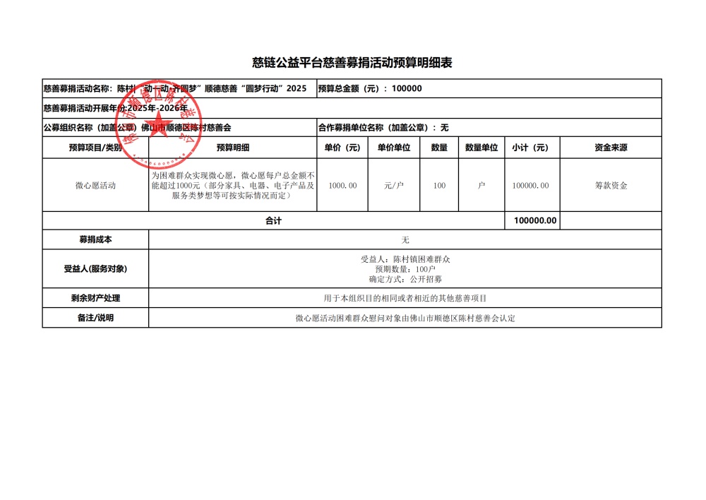 1757665614337417.jpg 2、(审核稿)圆梦行动-预算表(1)_00_副本.jpg