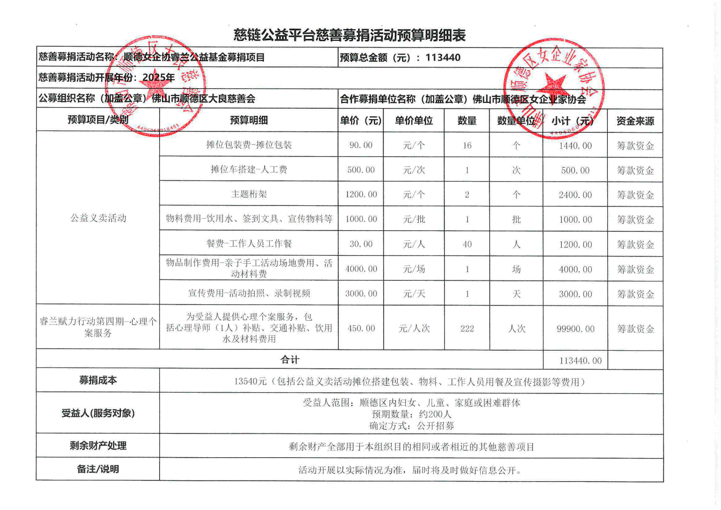 【区女企】慈链公益平台慈善募捐活动预算明细表.jpg