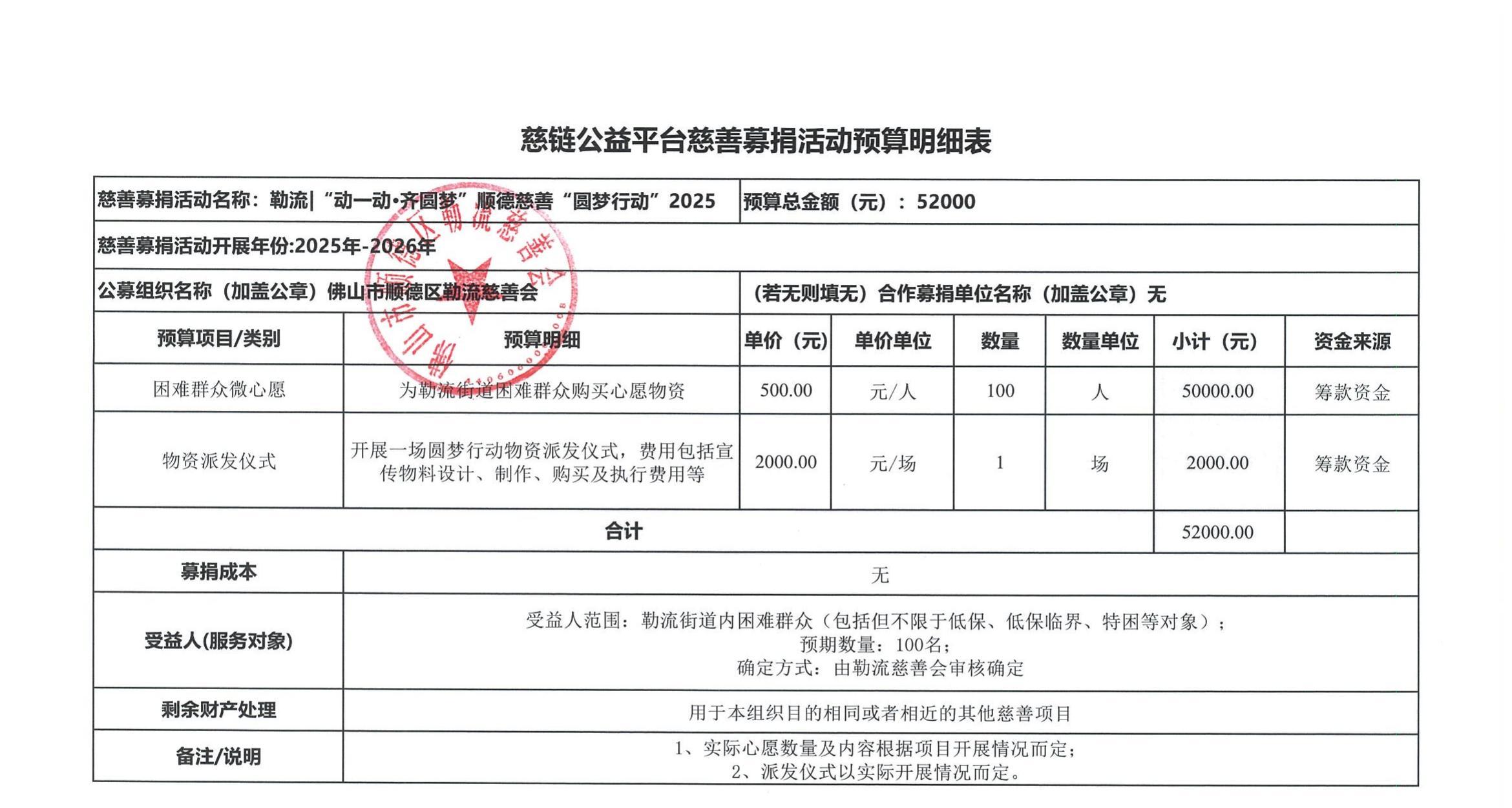 1758014686404083.jpg 2025圆梦行动预算明细表_01.jpg