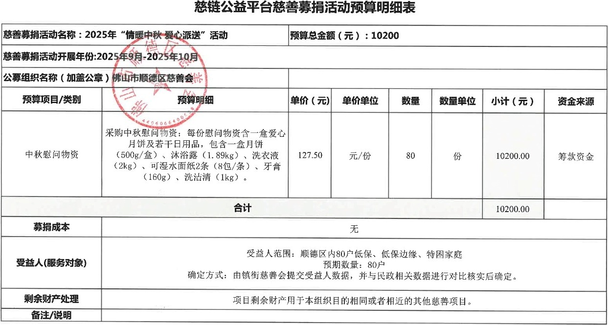 慈链公益平台慈善募捐活动预算明细表（2025年情暖中秋 爱心派送活动）.jpg