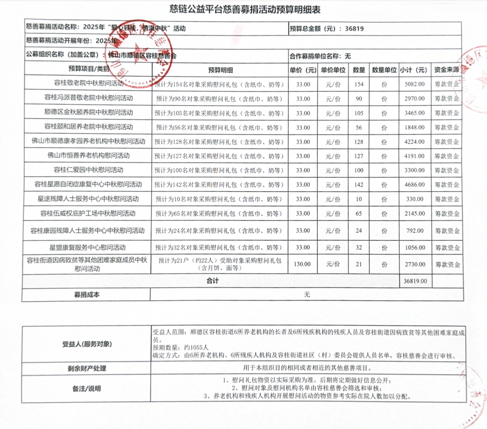 2025年“爱心容桂，情满中秋”活动--慈链公益平台慈善募捐活动预算明细表.png