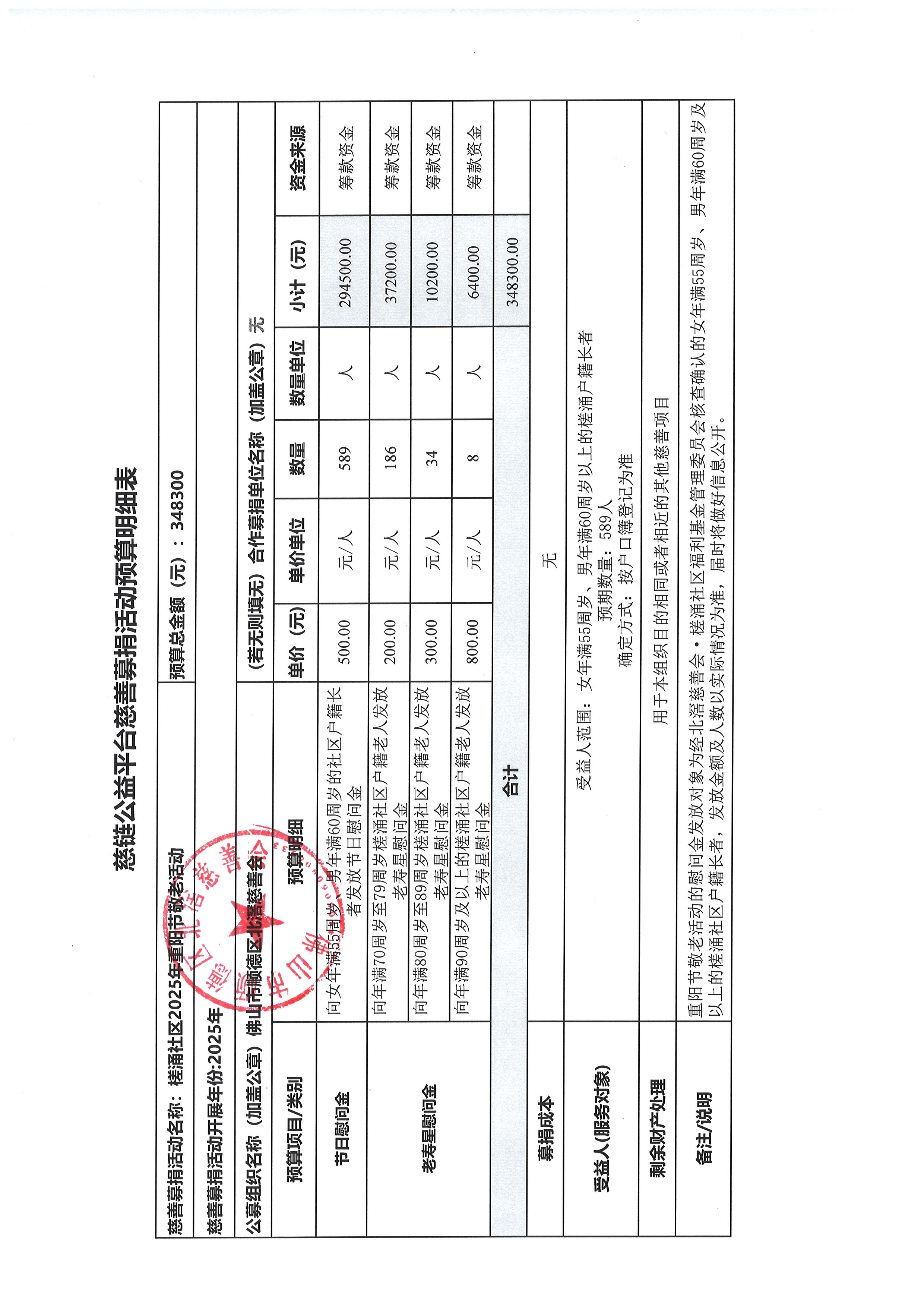 槎涌重阳慈链预算表.jpg