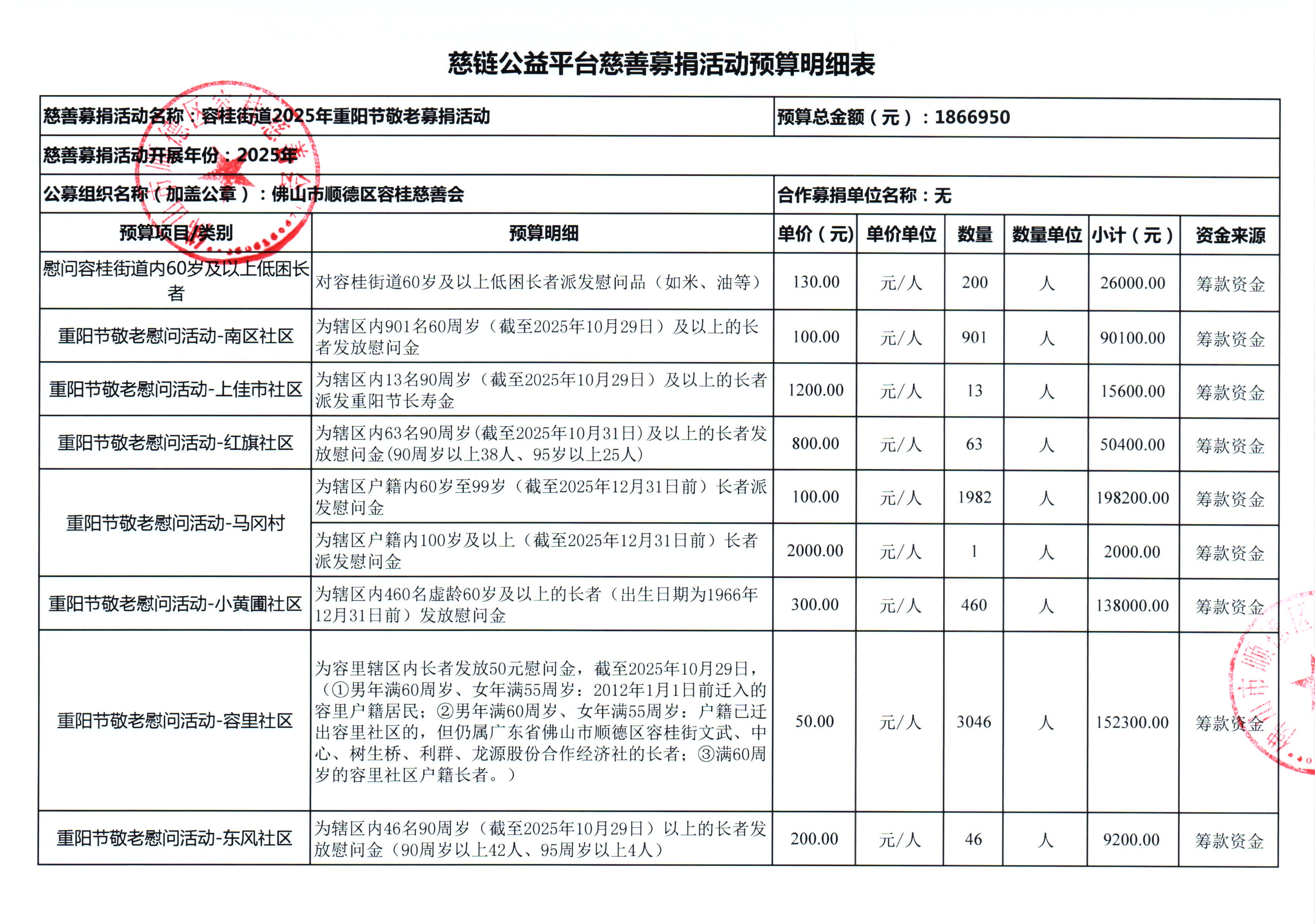 1760407979961701.jpg 预算明细表 新 1.jpg
