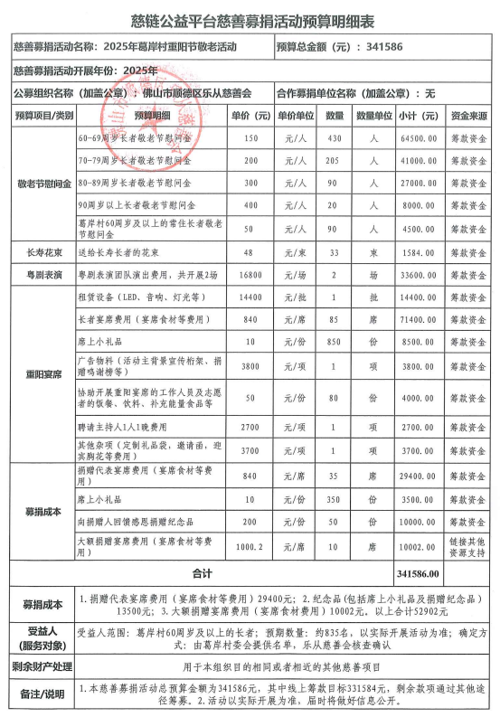 1760497304112359.png 葛岸敬老节预算表.png