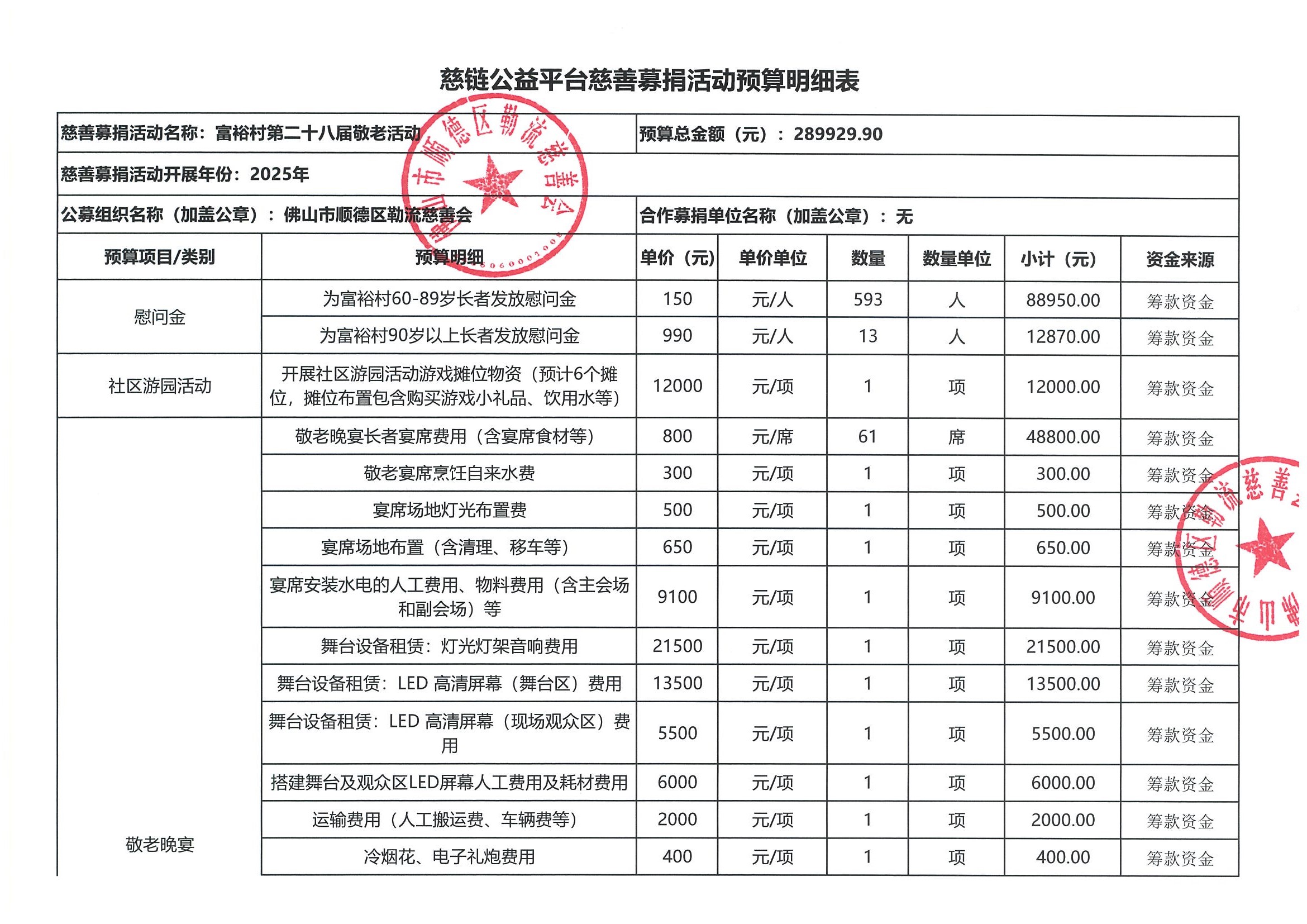 1760686552300907.jpg (定稿)【-富裕】附件3-慈链公益平台慈善募捐活动预算明细表 (1).jpg
