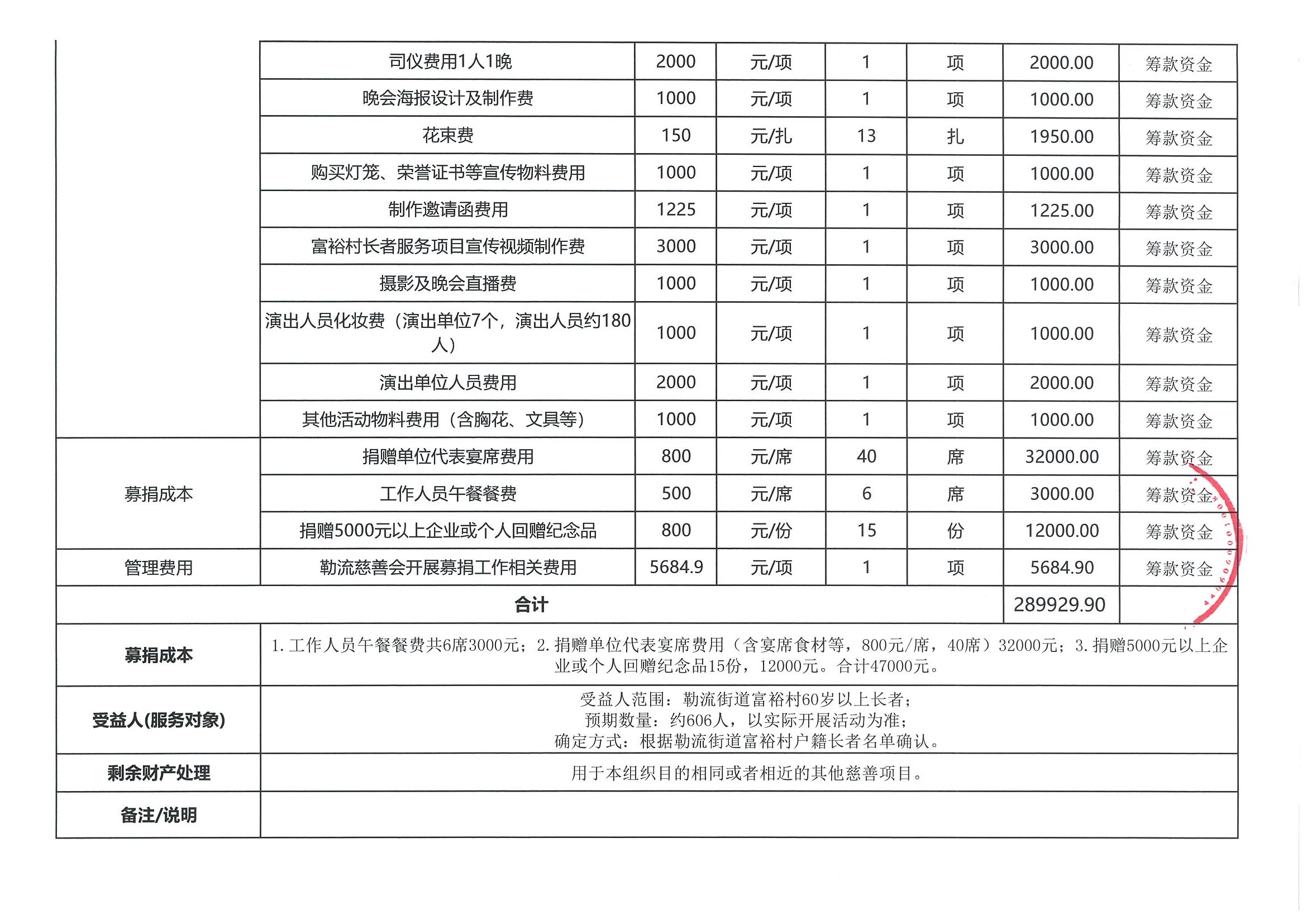 1760686557987043.jpg (定稿)【-富裕】附件3-慈链公益平台慈善募捐活动预算明细表 (2).jpg