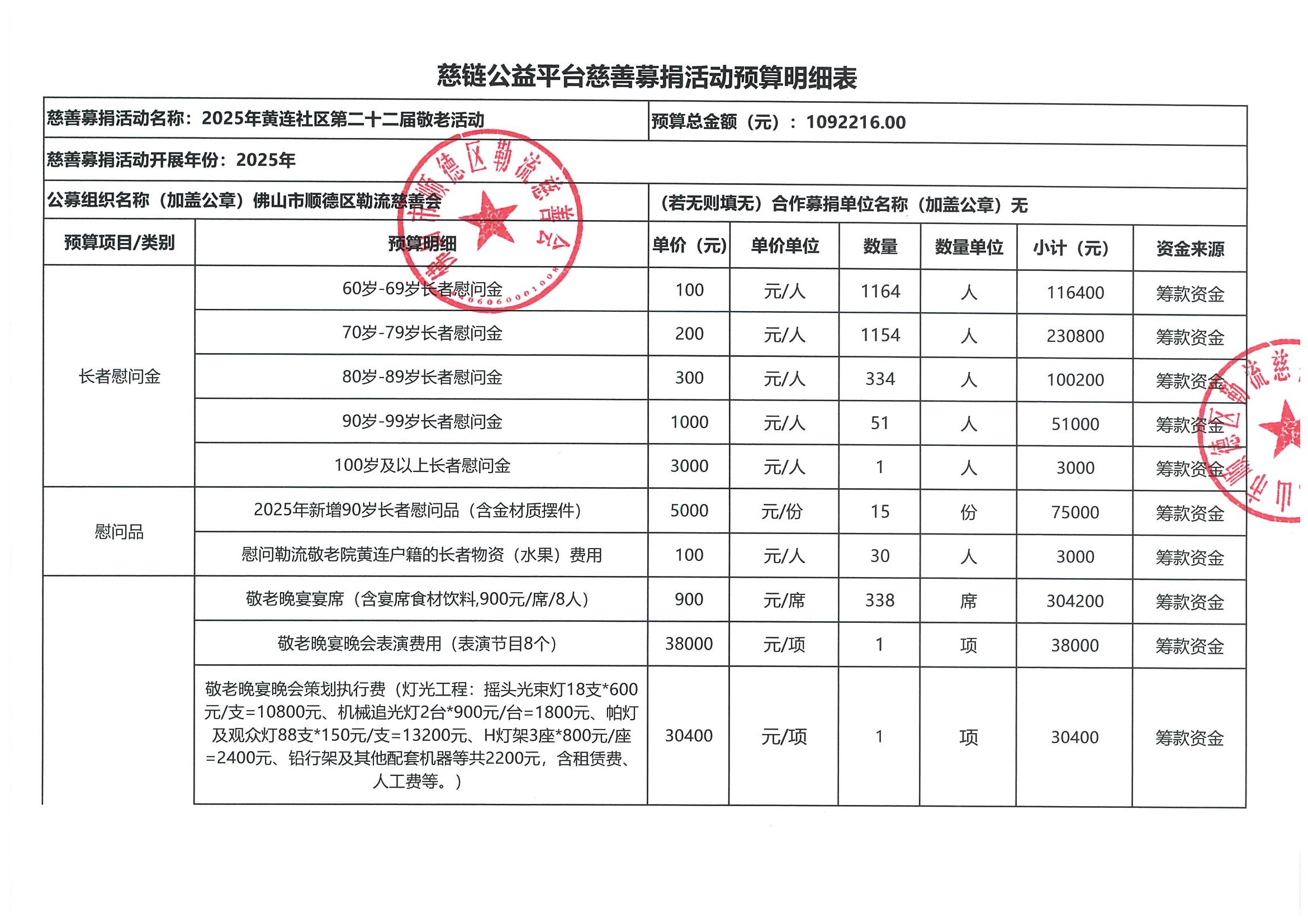 1760950348753054.jpg 附件3-慈链公益平台慈善募捐活动预算明细表 (1).jpg