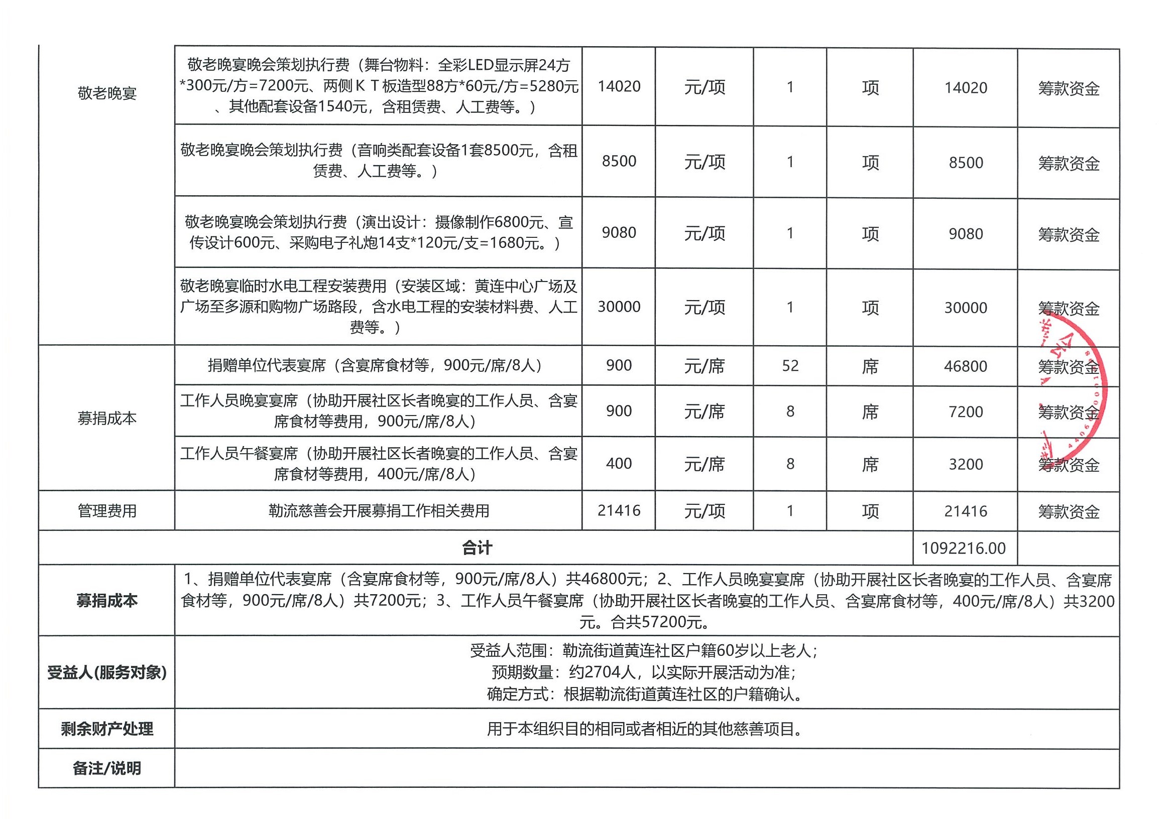 1760950354686849.jpg 附件3-慈链公益平台慈善募捐活动预算明细表 (2).jpg