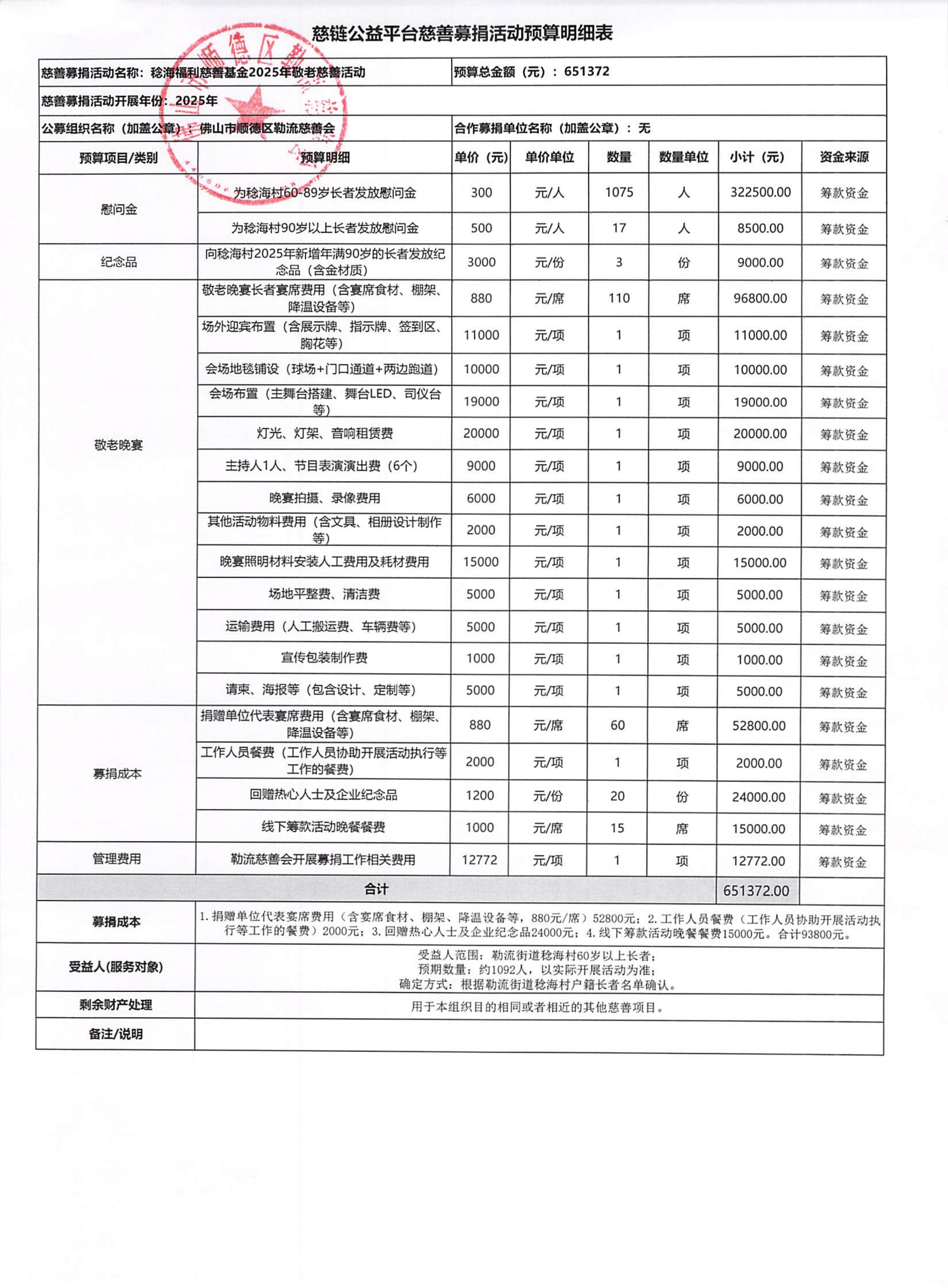 1761104578582962.jpg 2025_10_22_11_29_39 稔海福利慈善基金2025年敬老慈善活动预算明细表_01.jpg
