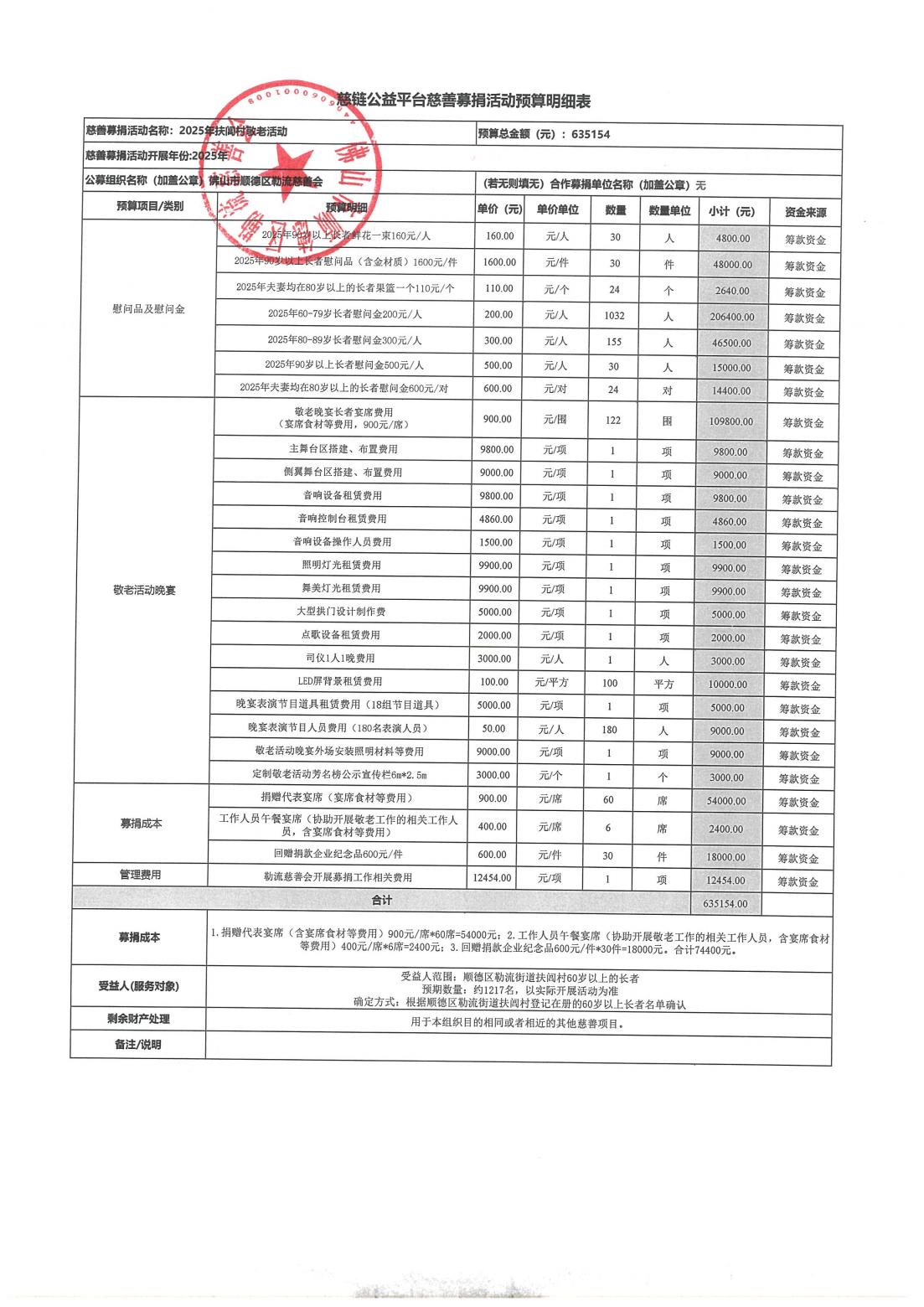 1761622866836820.jpg 扶闾预算表扫描件_00.jpg