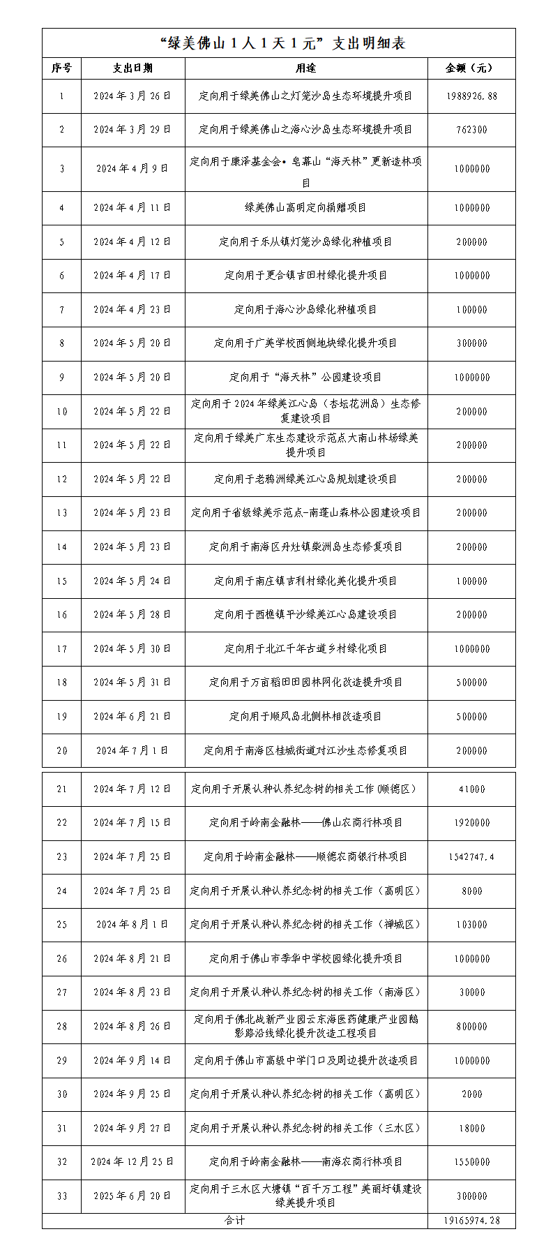 1762848718914976.png 微信图片_20251111161116_245_99.png