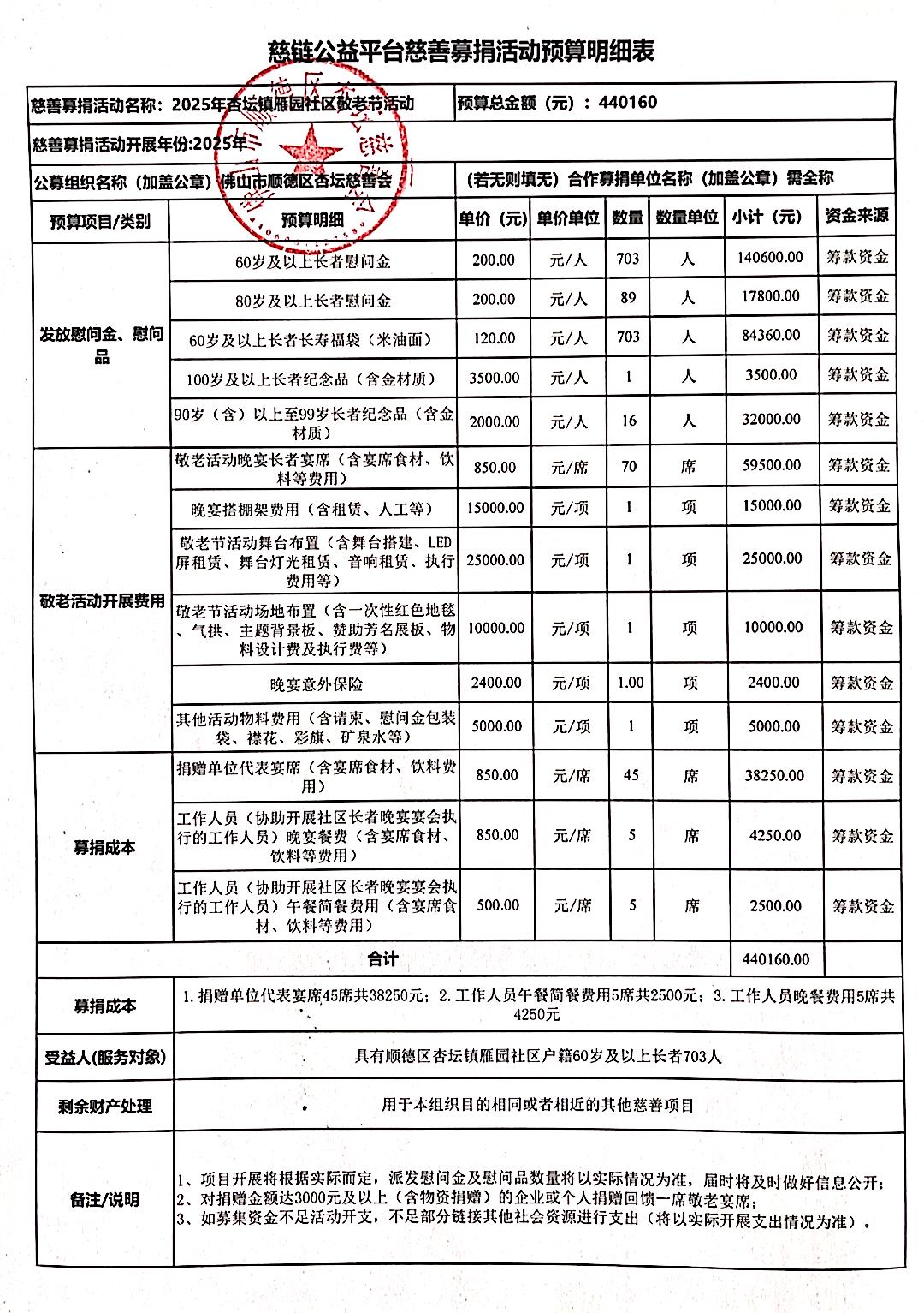 1763948985923841.jpg 6e042ce0def190fd04d6cf9b72c0286a.jpg