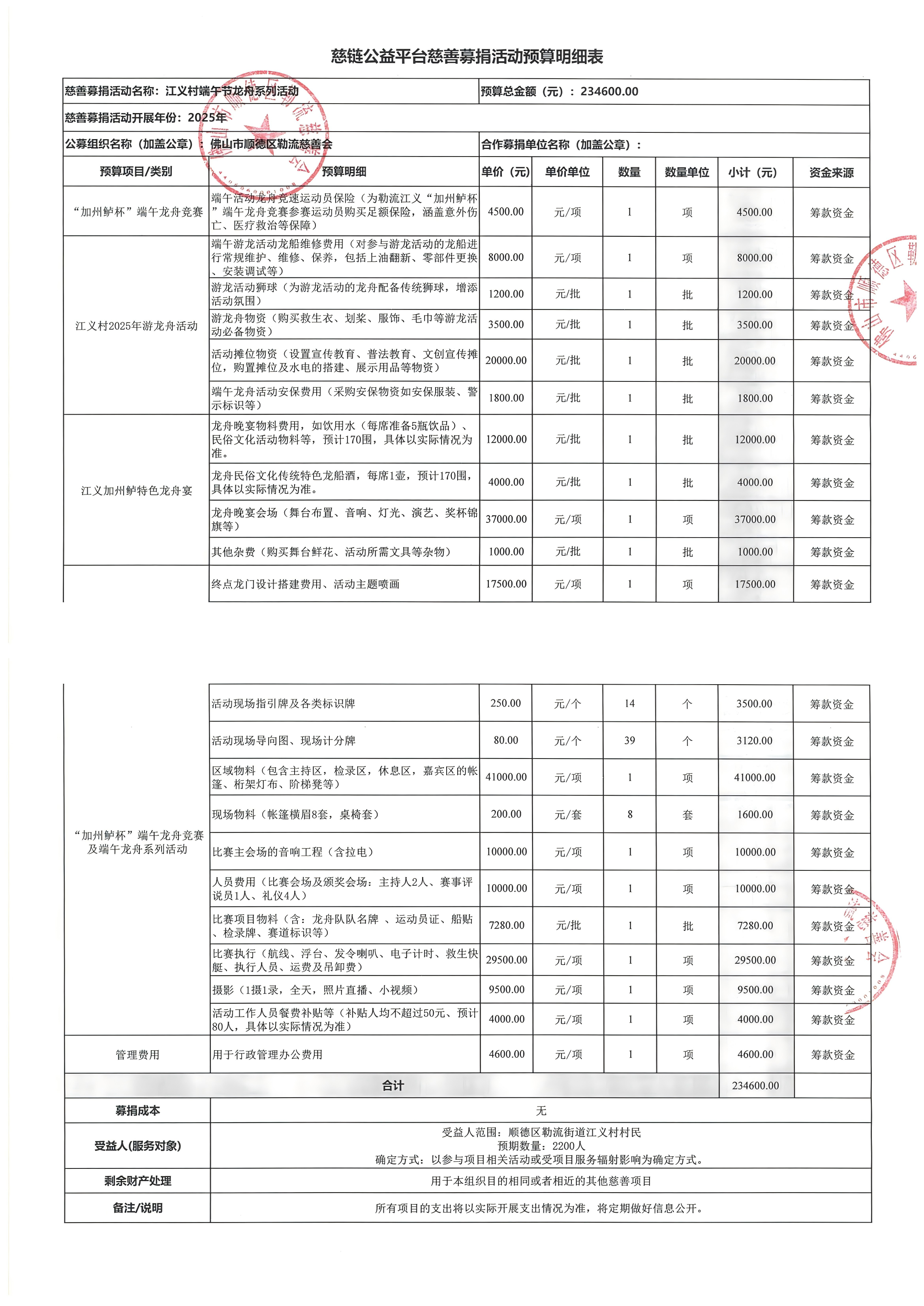 1764057598584944.png 2、(定稿)江义村端午节龙舟系列活动-预算.png
