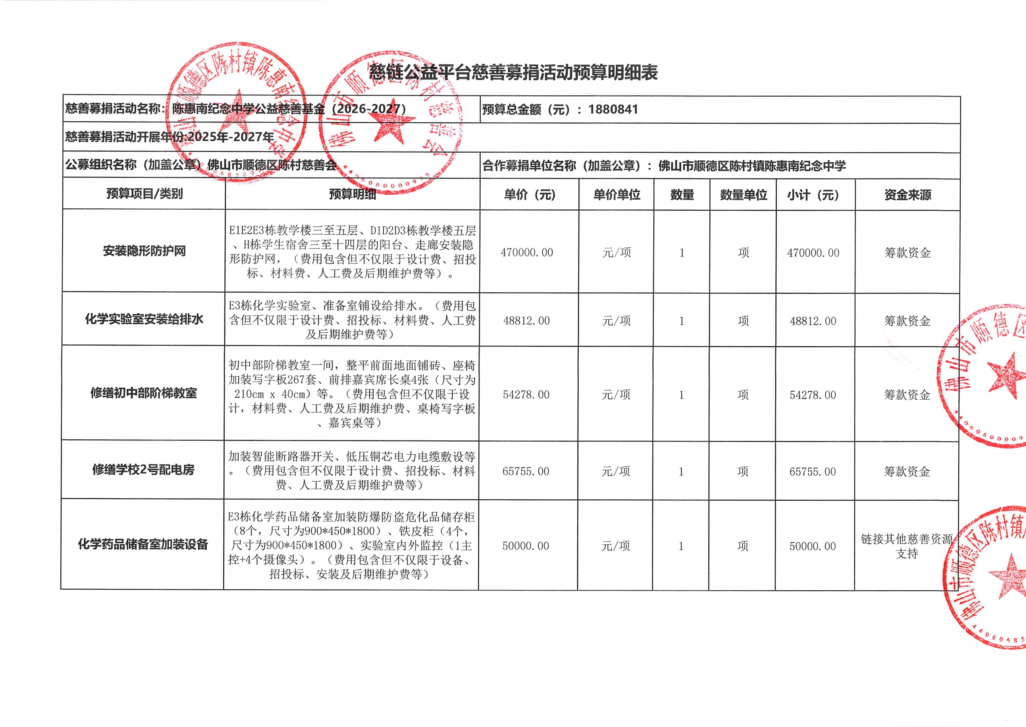 1766560925738690.jpg 2、(定稿)慈链公益平台慈善募捐活动信息表(陈惠南)01.jpg