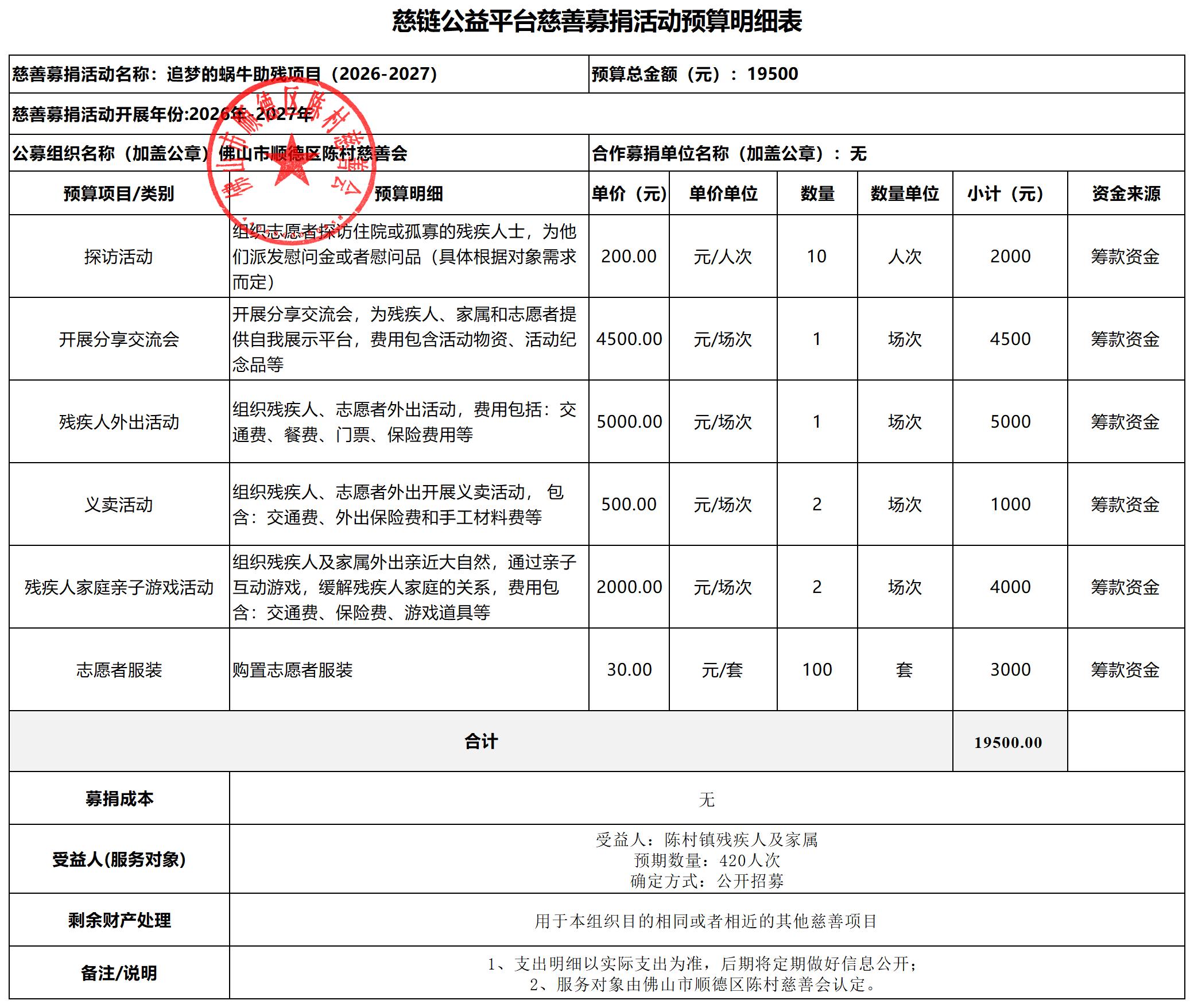 1767938991953449.jpg 追梦的蜗牛预算表.jpg