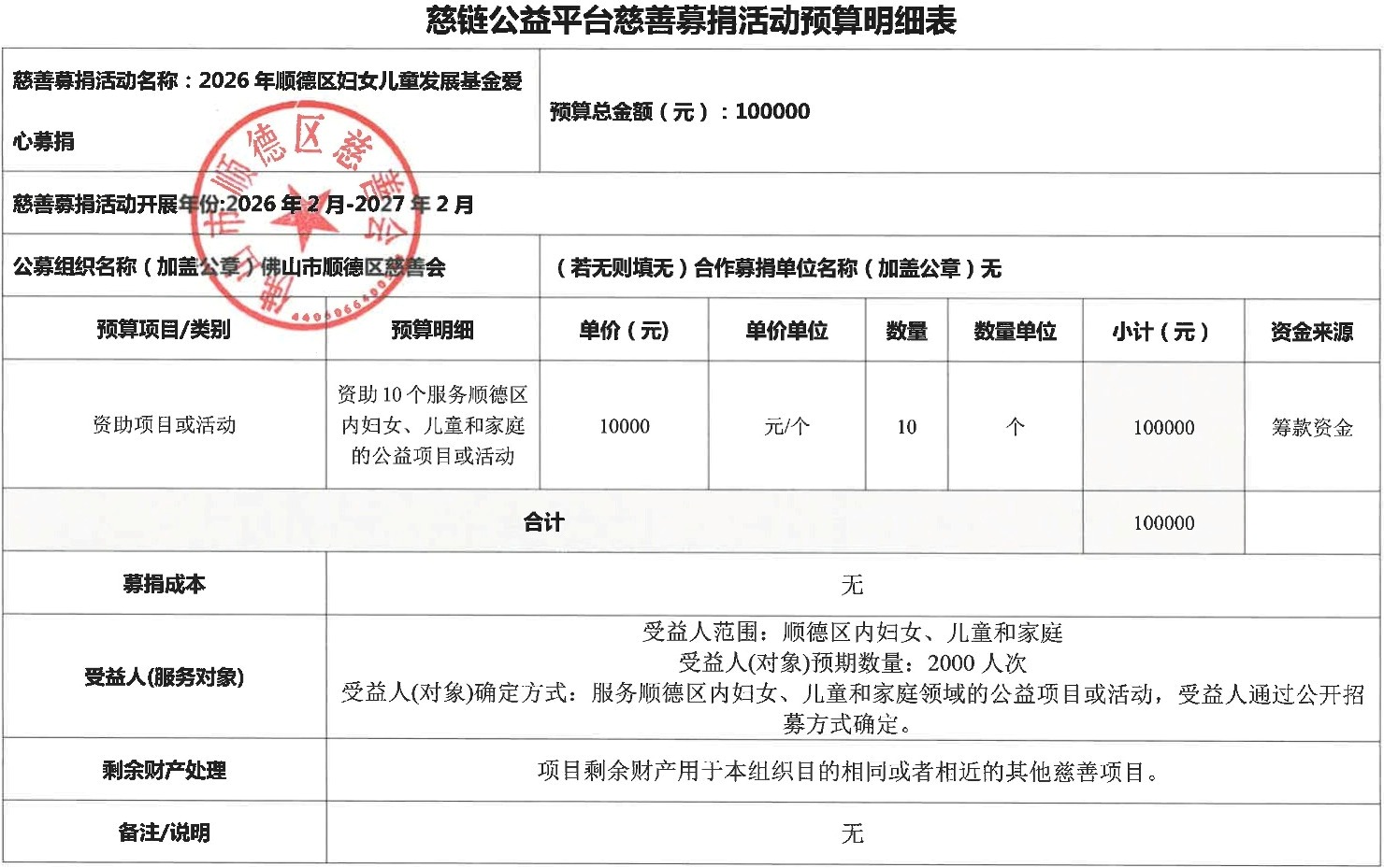 1770001466489134.jpg 【预算明细】妇儿基金.jpg