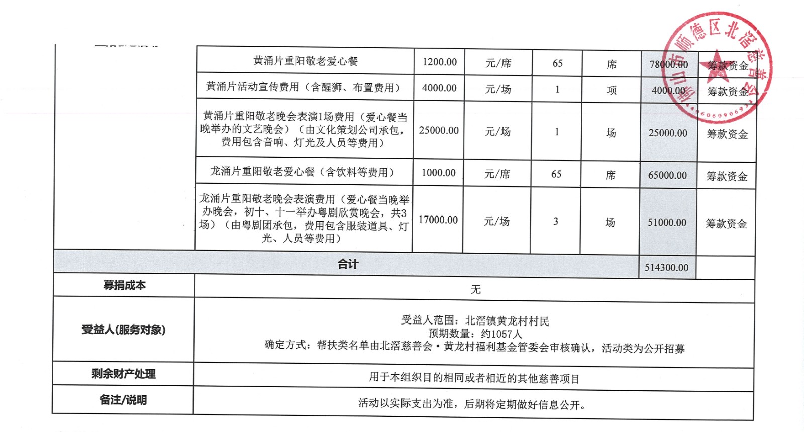 1770705527576707.jpg 1770705527576707.jpg