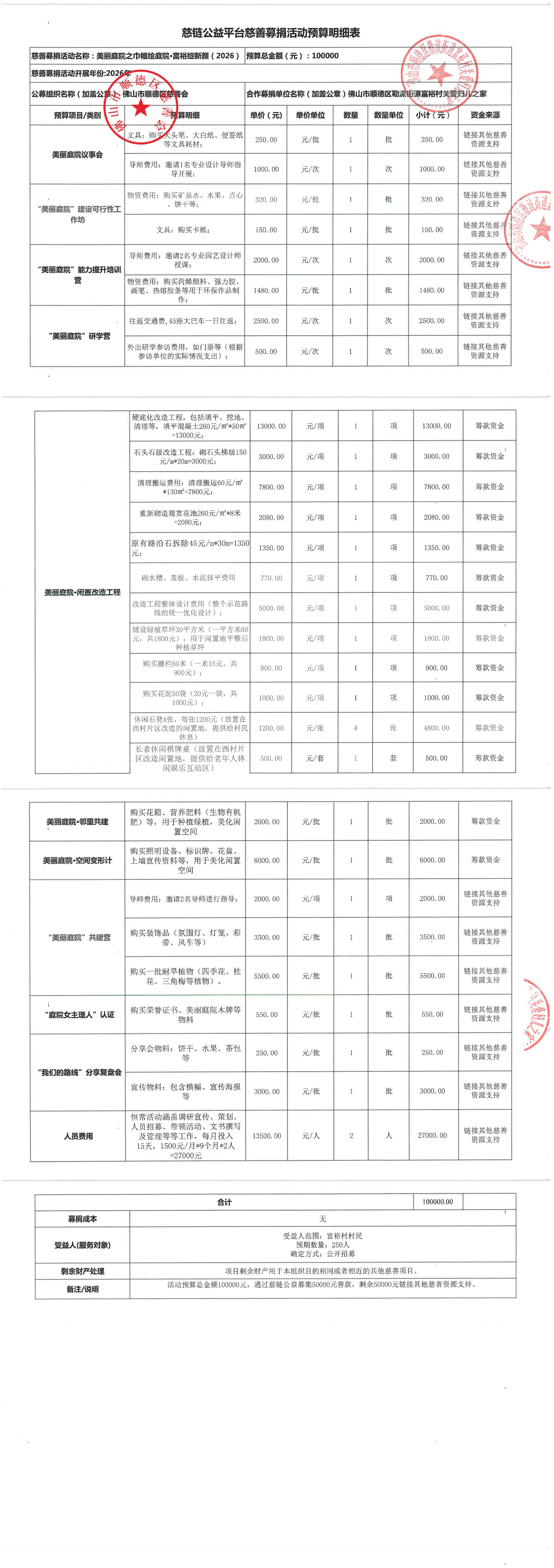 1771058100598608.jpg 【定稿】美丽庭院之巾帼绘庭院·富裕绽新颜(2026)_00.jpg