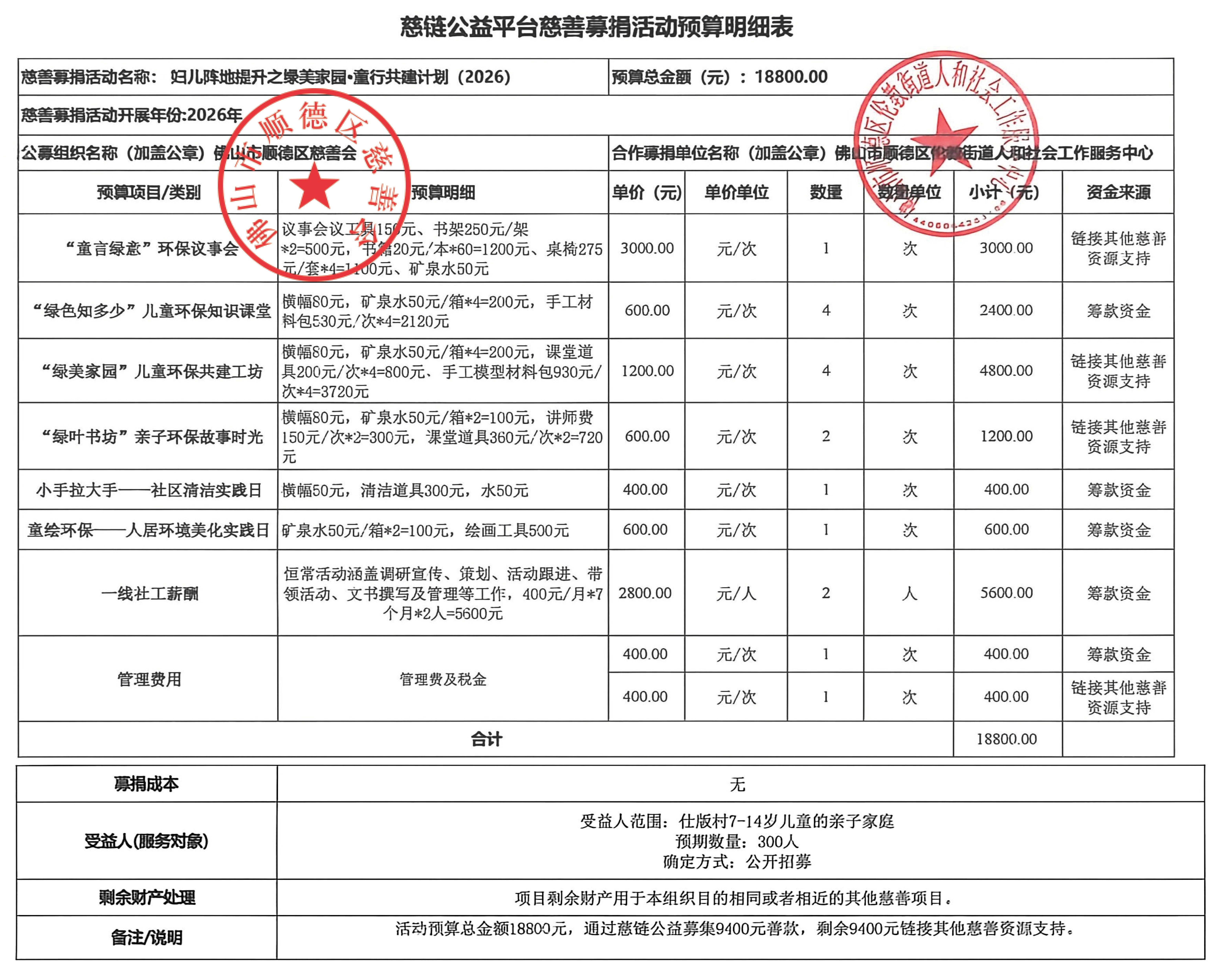 1771058328809585.jpg 【定稿】妇儿阵地提升之绿美家园·童行共建计划(2026).jpg
