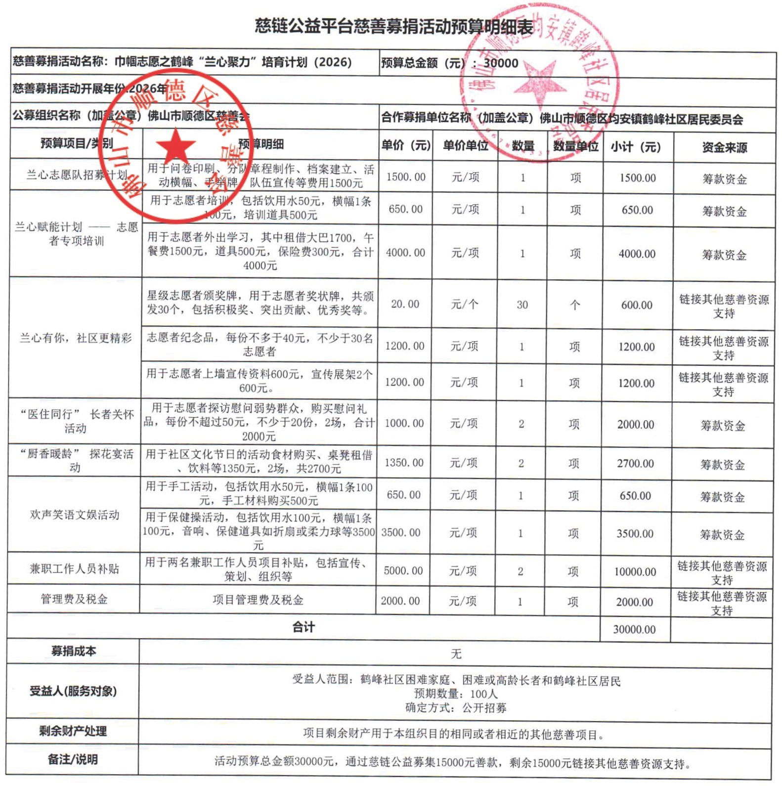 1771058684690466.jpg 【定稿】巾帼志愿之鹤峰“兰心聚力”培育计划(2026).jpg