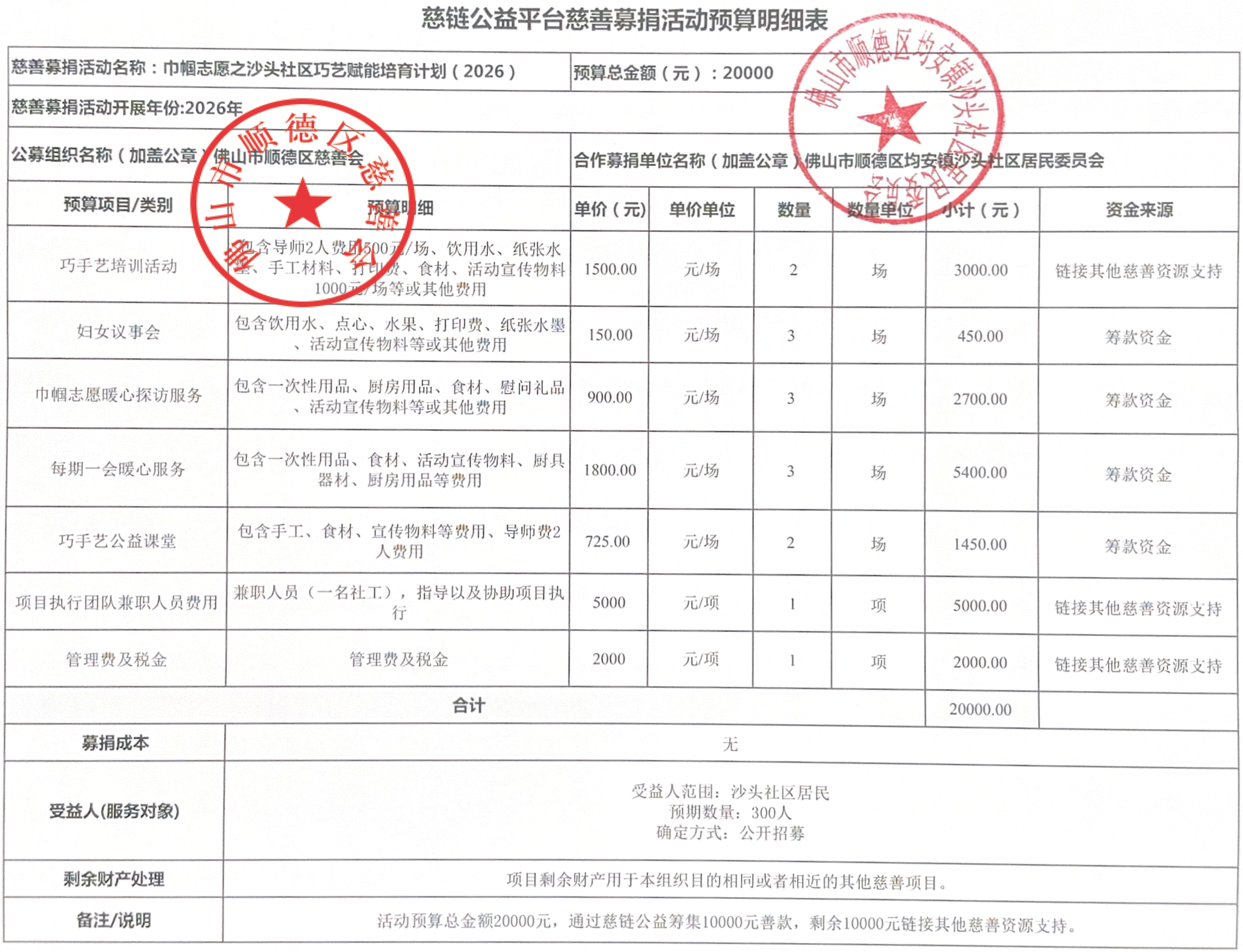 1771058776167534.jpg 【定稿】巾帼志愿之沙头社区巧艺赋能培育计划(2026).jpg