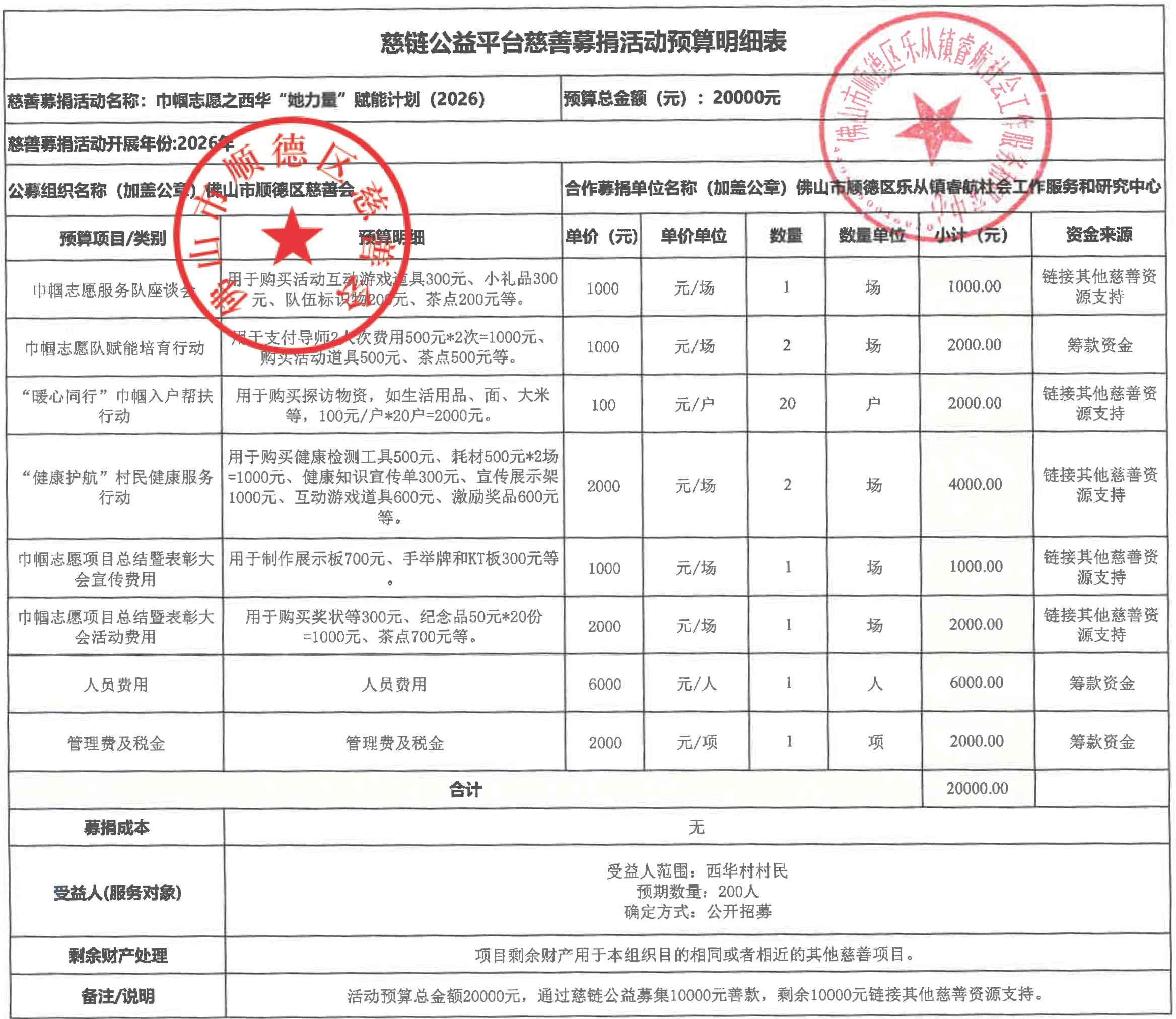 1771058879887615.jpg 【定稿】巾帼志愿之西华“她力量”赋能计划(2026).jpg