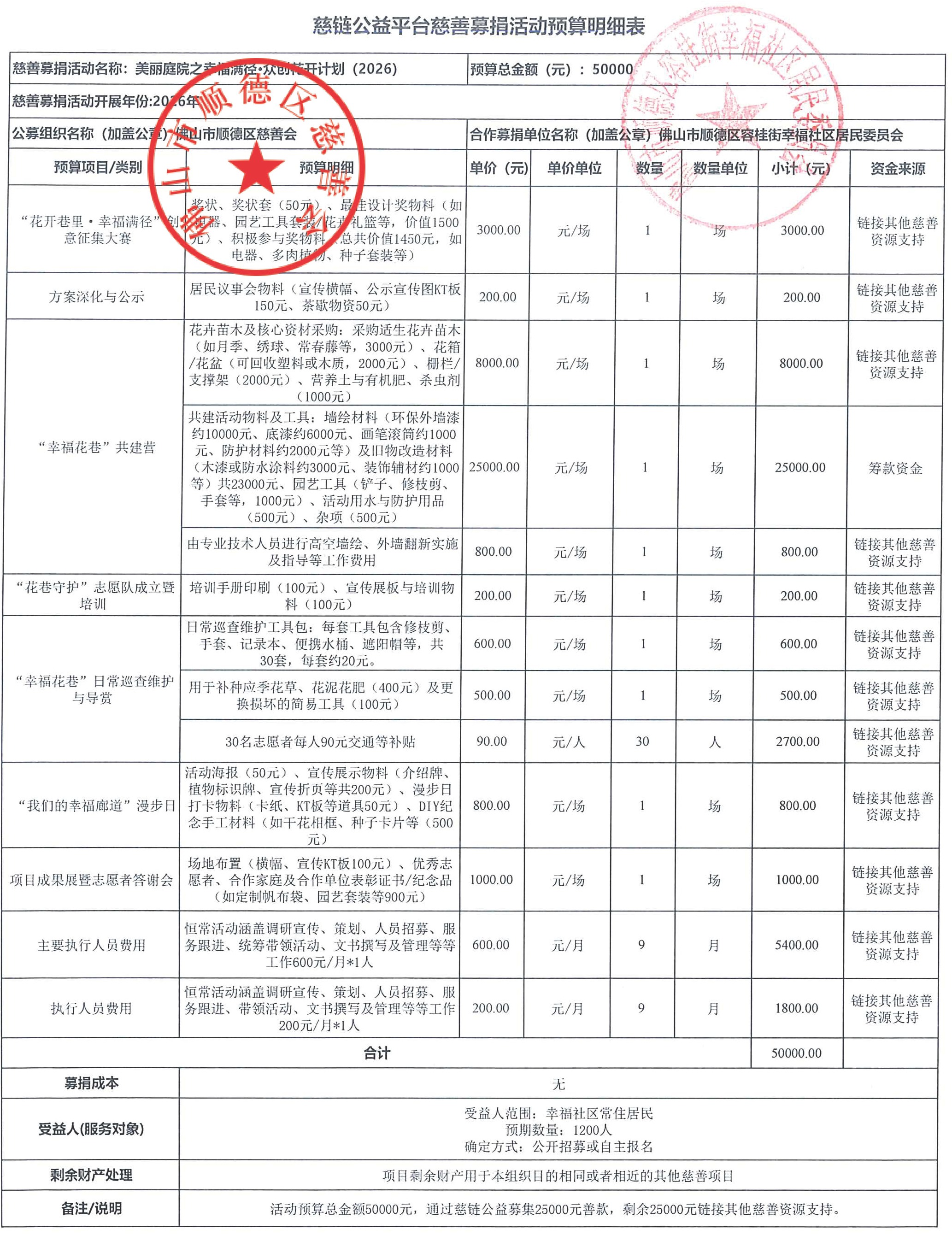 1771058909884700.jpg 【定稿】美丽庭院之幸福满径·众创花开计划(2026).jpg