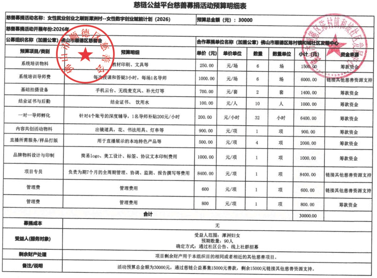 1771060007976520.jpg 【定稿】女性就业创业之刷到潭洲村--女性数字创业赋能计划(2026).jpg