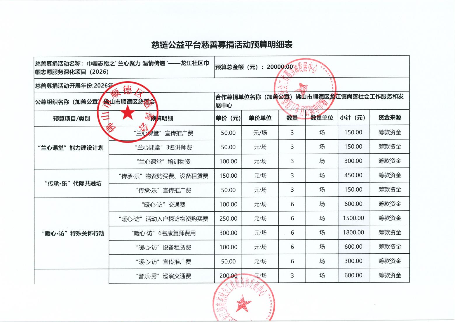 【定稿】巾帼志愿之“兰心聚力 温情传递”——龙江社区巾帼志愿服务深化项目（2026）_00.jpg