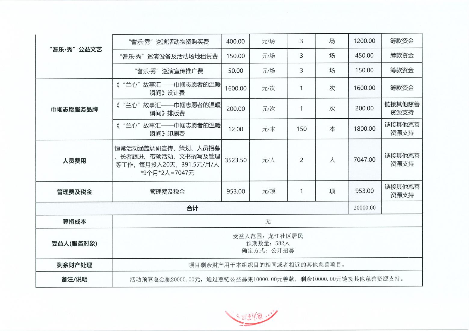 【定稿】巾帼志愿之“兰心聚力 温情传递”——龙江社区巾帼志愿服务深化项目（2026）_01.jpg