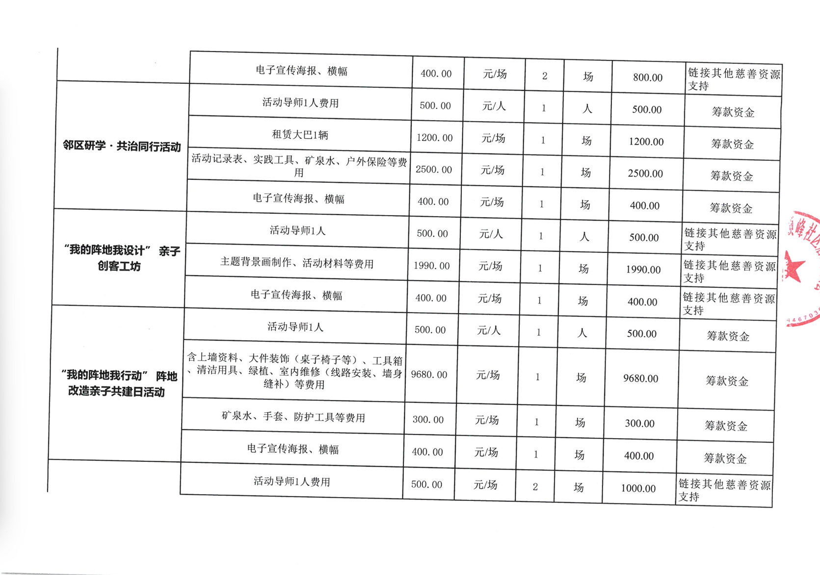 1771981394213723.png 8121ccc1-c07b-40cd-a75d-849b34b8d3ce.png