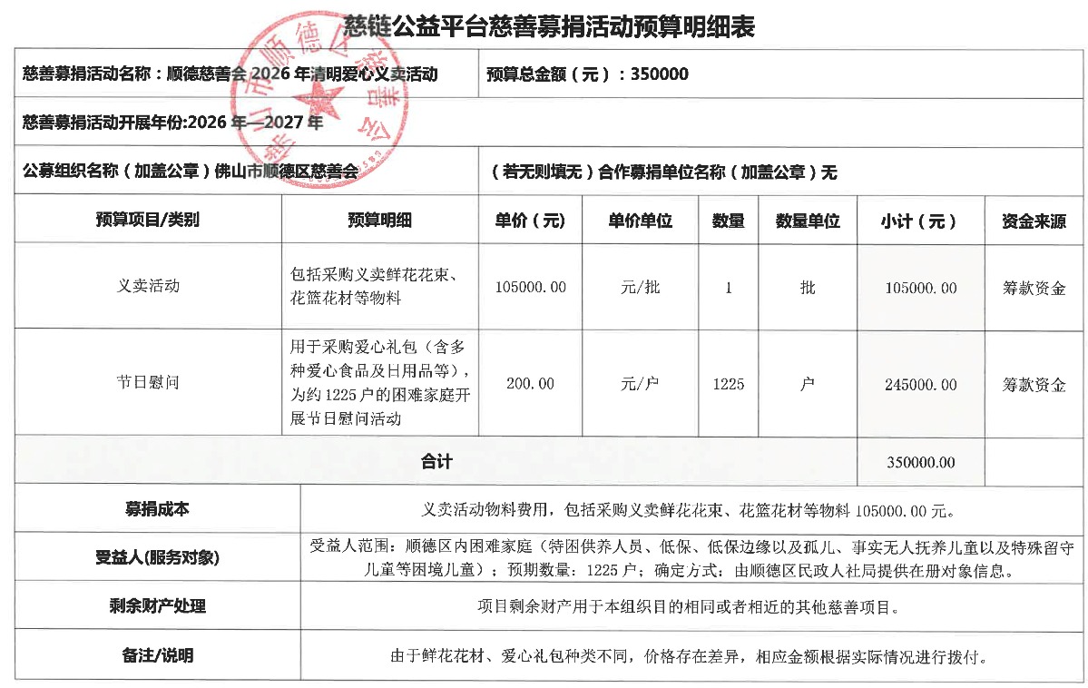 1773820477510123.jpg 预算明细.jpg