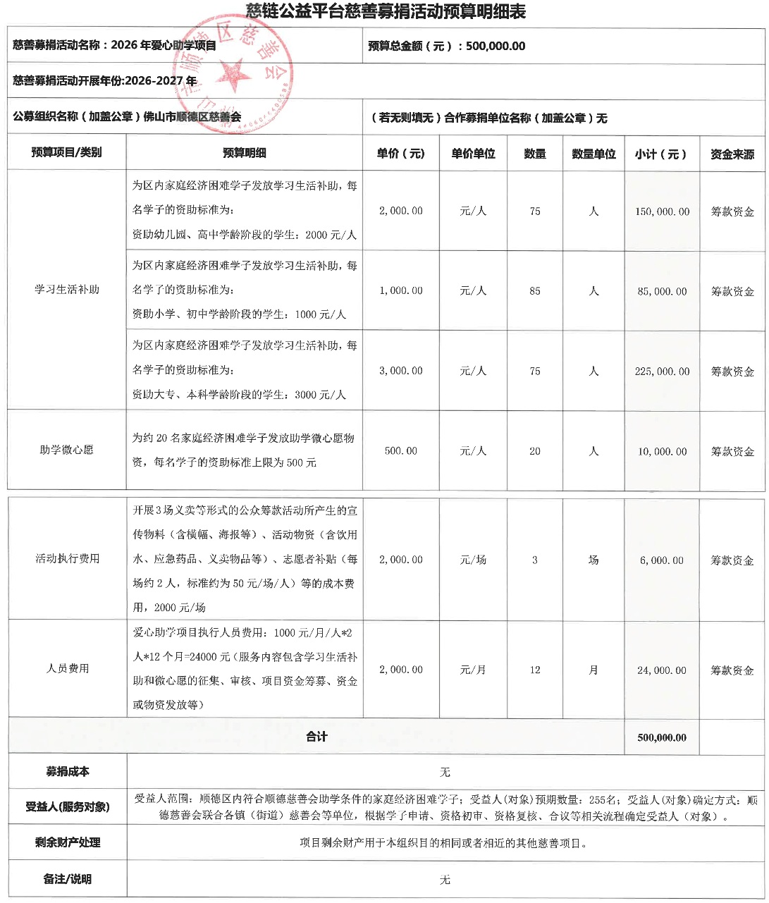 1774346534643434.jpg 2026年爱心助学项目_预算明细表.jpg