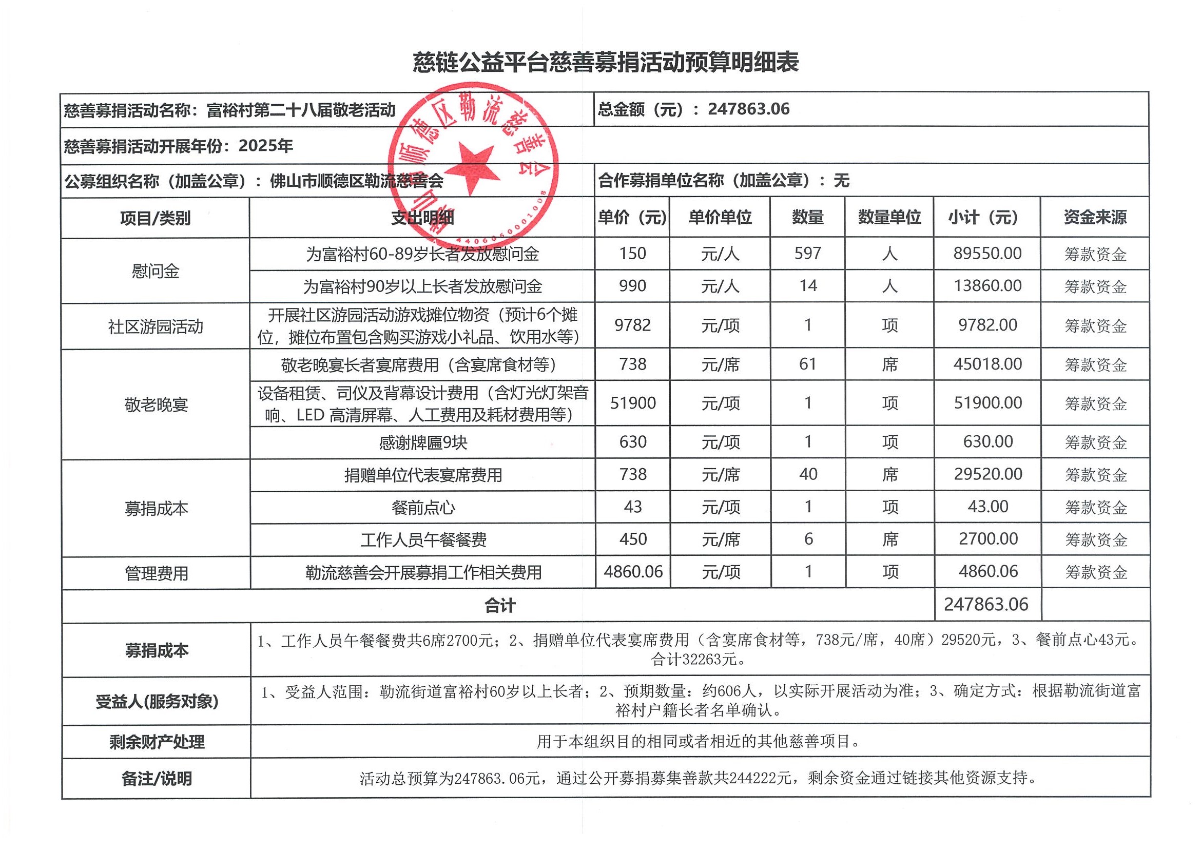 1776417251885064.jpg 【富裕】附件3-慈链公益平台慈善募捐活动实际开支明细表.jpg