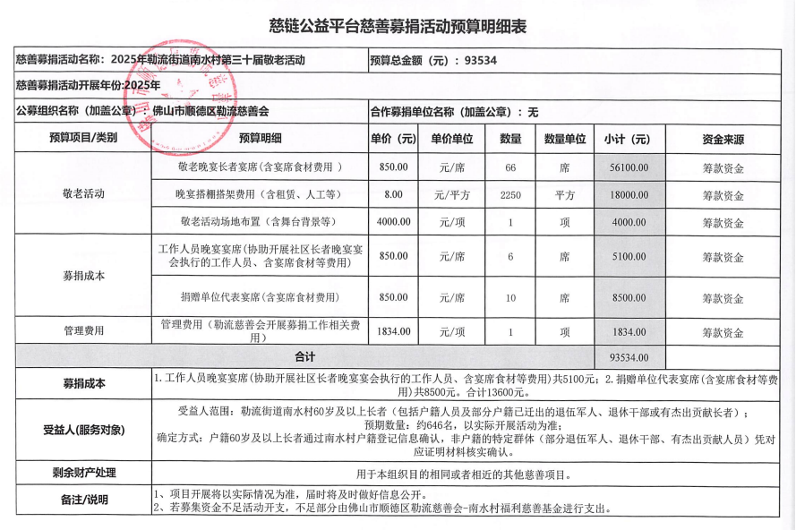 预算图片.png
