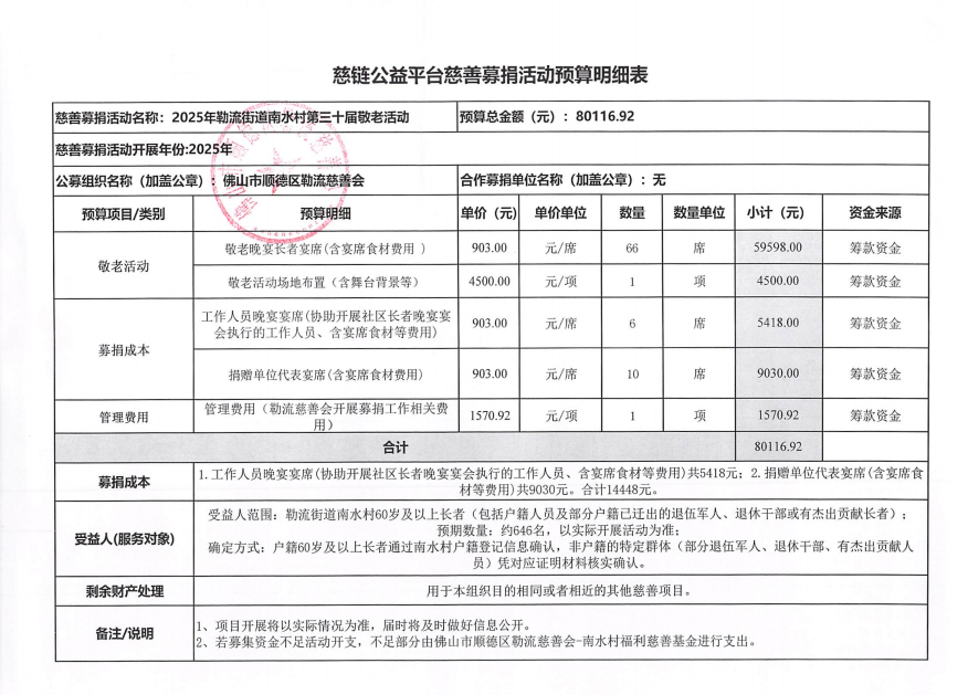 预算图片调整后.png