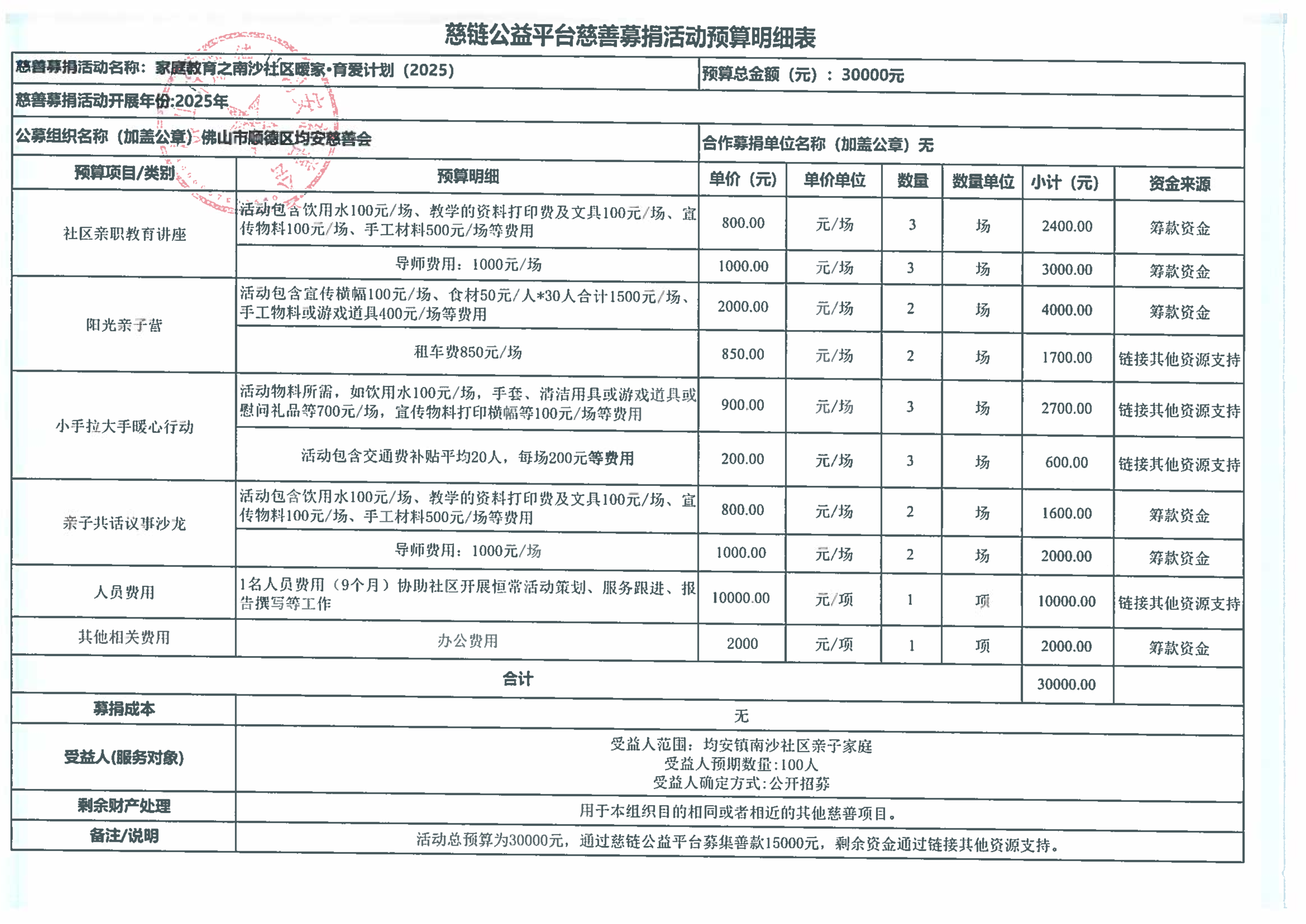 南沙调整前1.png